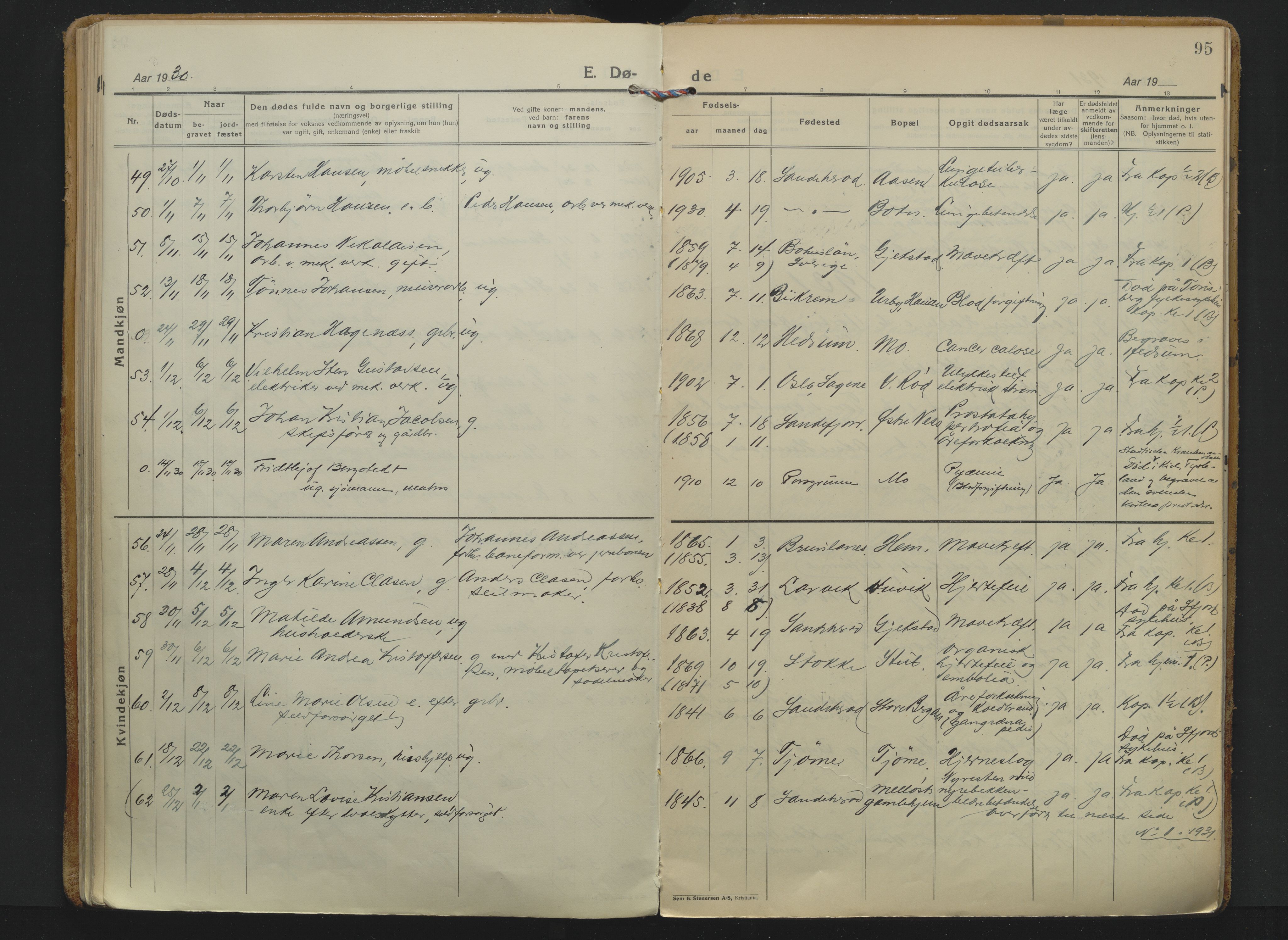 Sandar kirkebøker, AV/SAKO-A-243/F/Fa/L0023: Ministerialbok nr. 23, 1924-1932, s. 95
