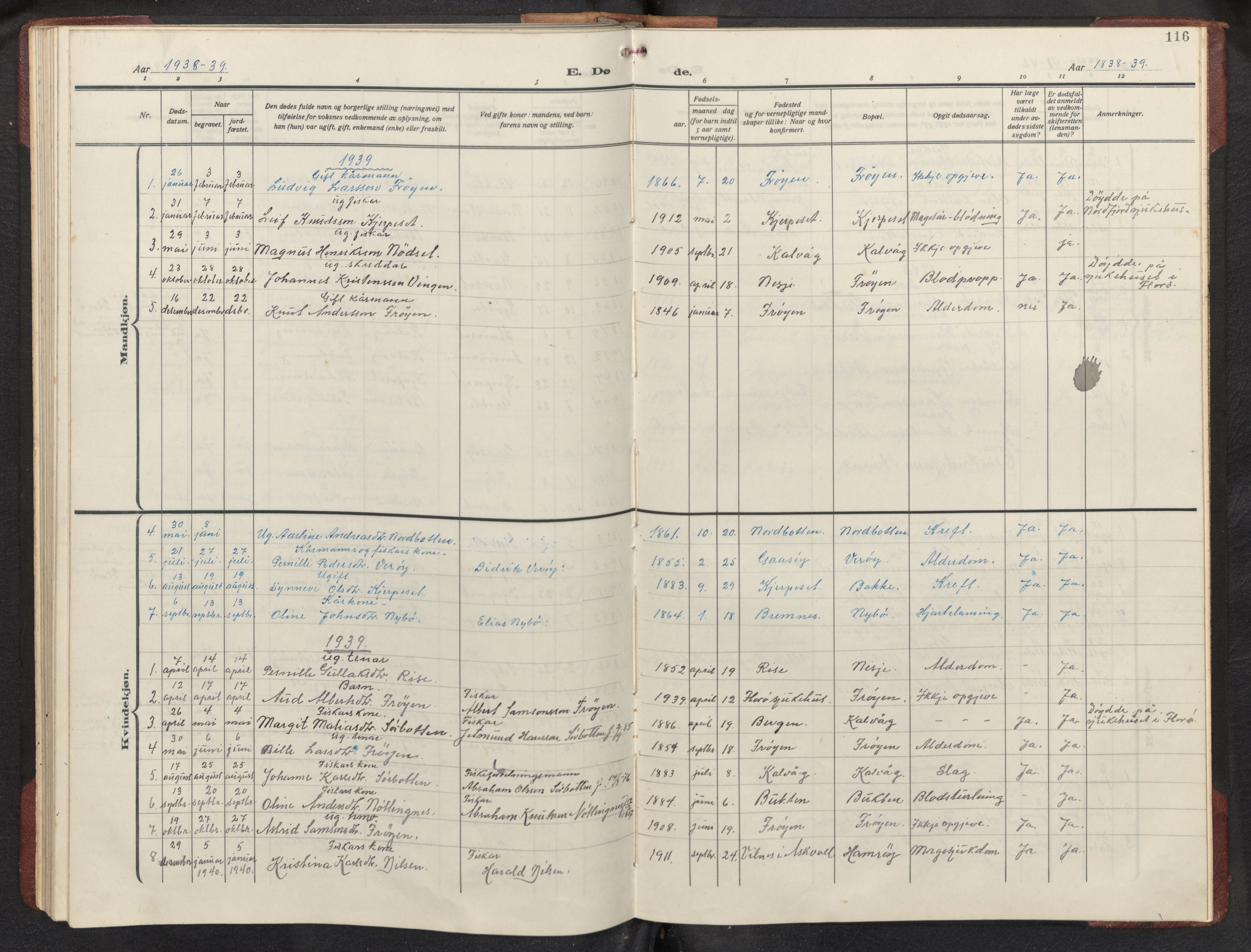 Bremanger sokneprestembete, AV/SAB-A-82201/H/Hab/Habb/L0002: Klokkerbok nr. B 2, 1926-1945, s. 115b-116a
