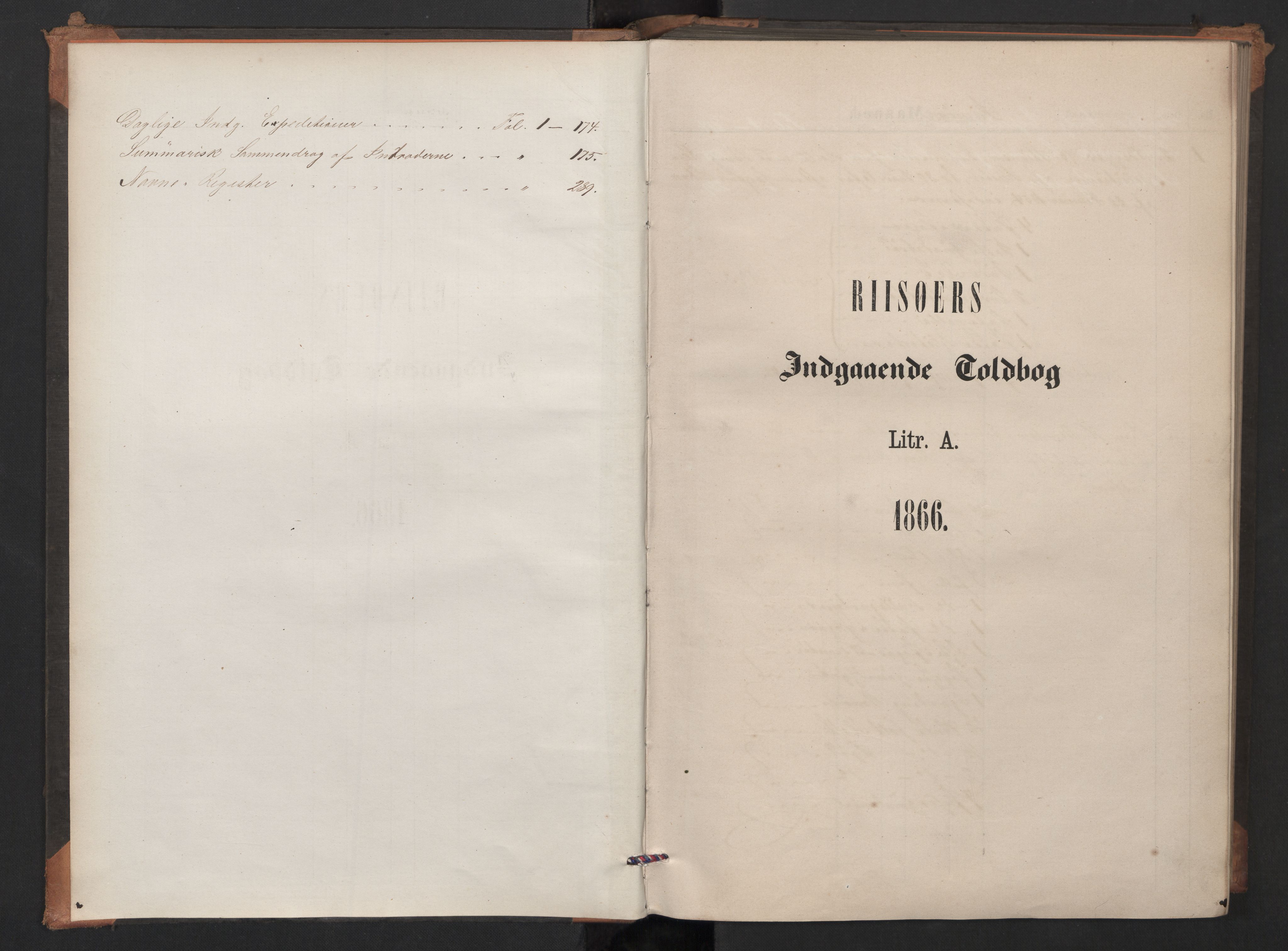 Revisjonsdepartementet, 2. revisjonskontor, AV/RA-S-1115/E/E036/L0211: Risør: Inngående tollbok (A), 1866