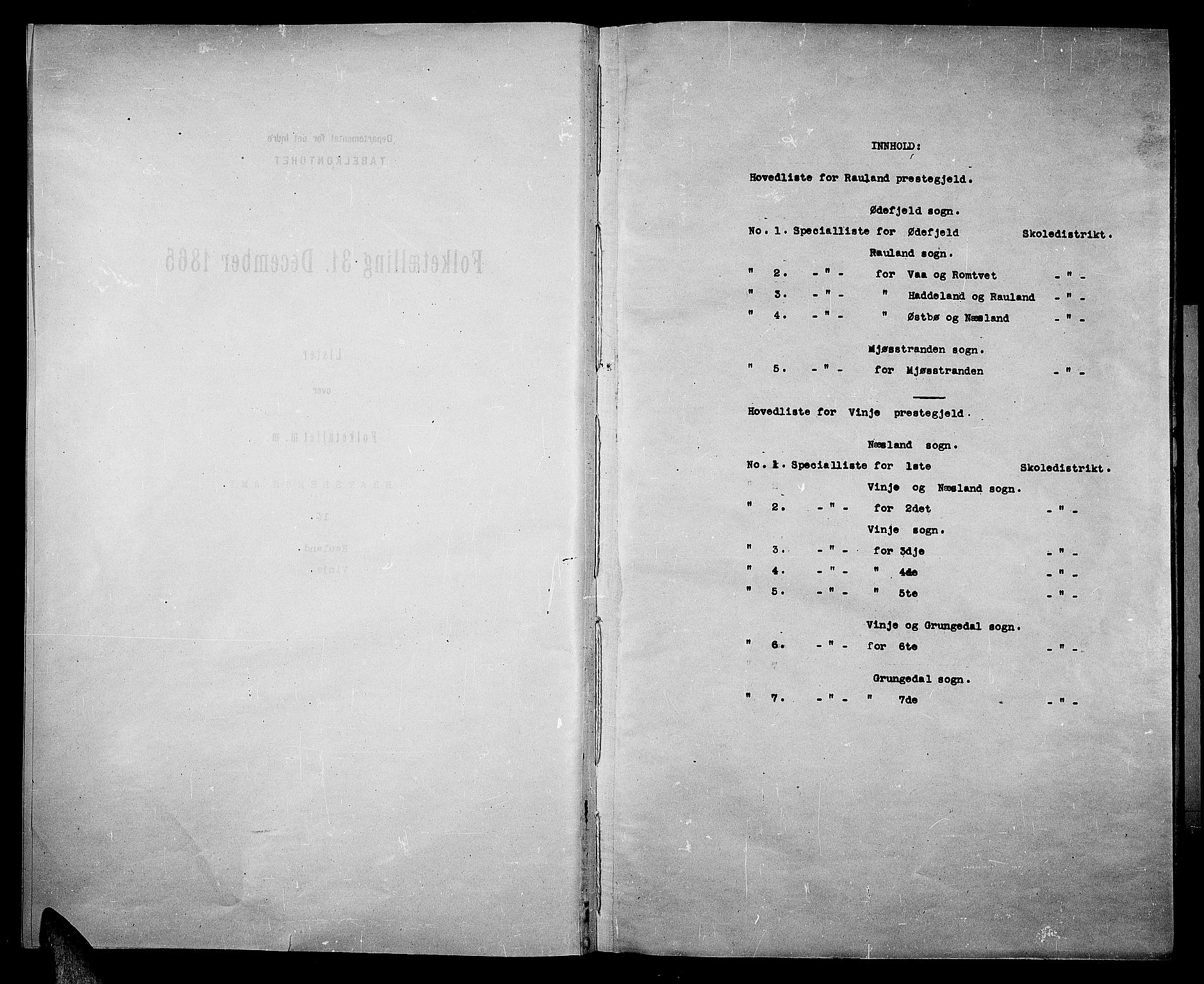 RA, Folketelling 1865 for 0835P Rauland prestegjeld, 1865, s. 4