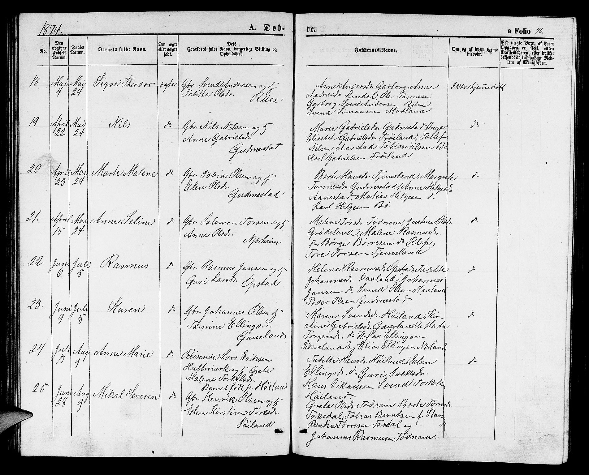 Hå sokneprestkontor, AV/SAST-A-101801/001/30BB/L0001: Klokkerbok nr. B 1, 1854-1883, s. 96