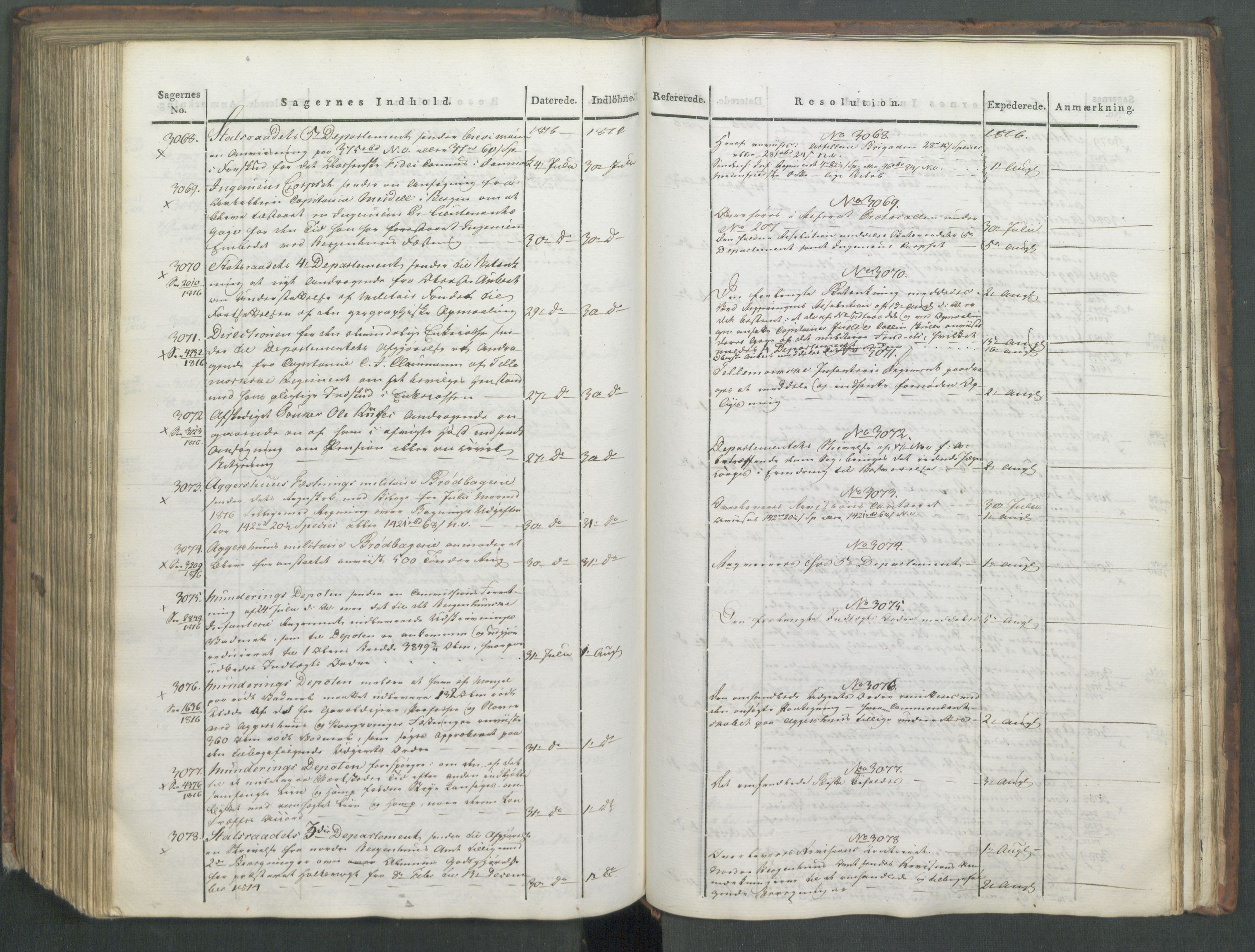 Armédepartementet, AV/RA-RAFA-3493/C/Ca/L0008: 6. Departements Journal, 1816