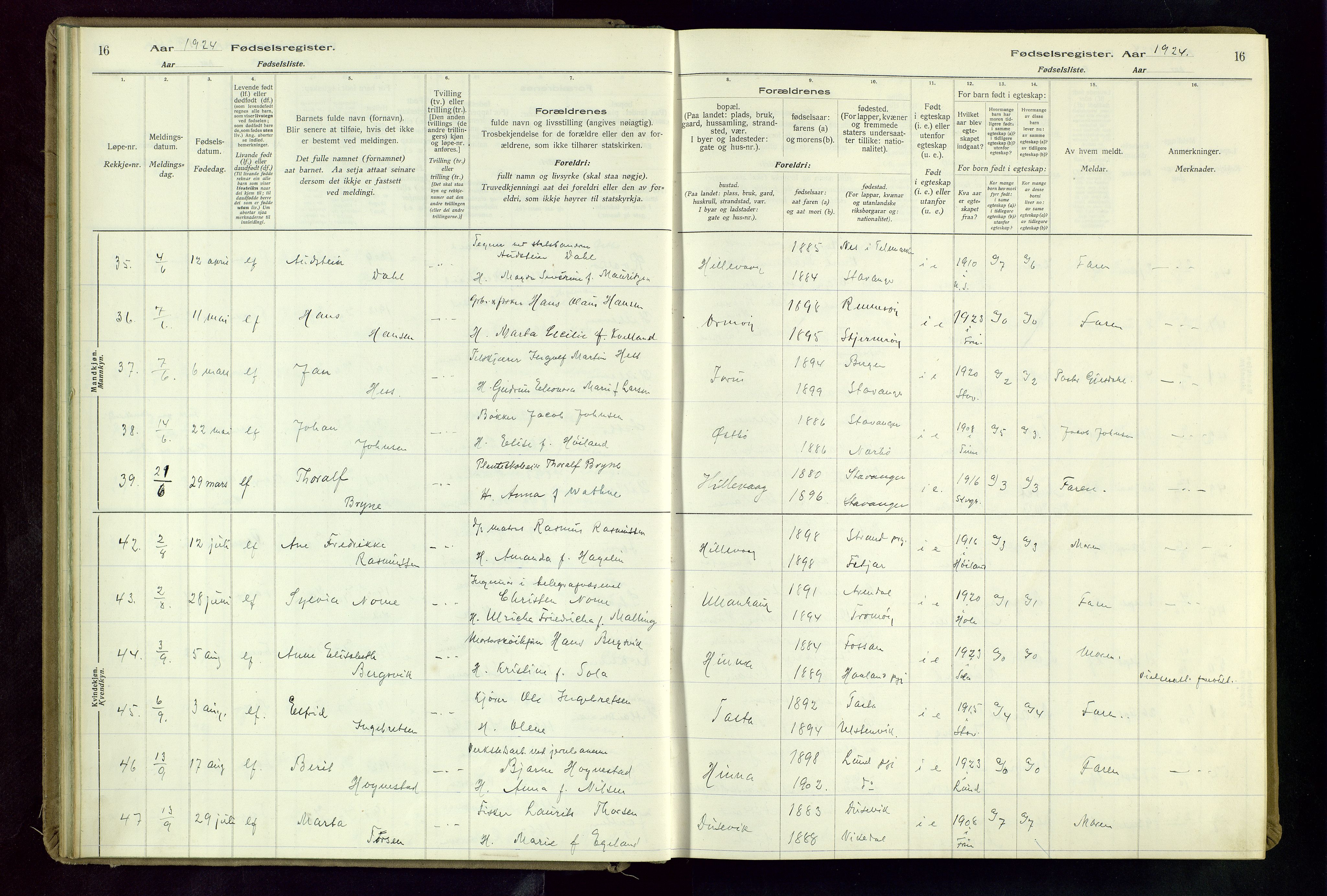 Hetland sokneprestkontor, AV/SAST-A-101826/70/704BA/L0004: Fødselsregister nr. 4, 1923-1937, s. 16