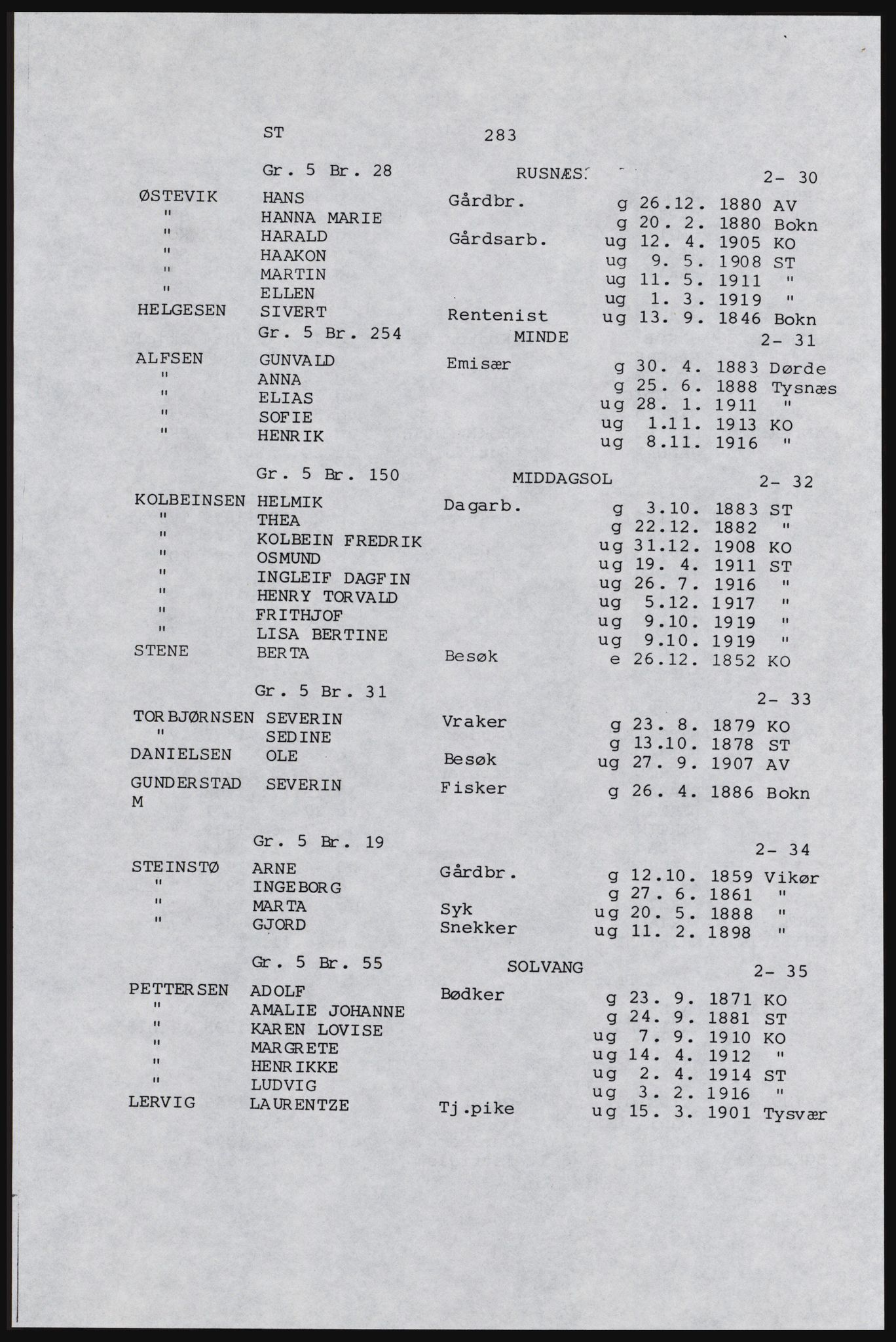 SAST, Avskrift av folketellingen 1920 for Karmøy, 1920, s. 303