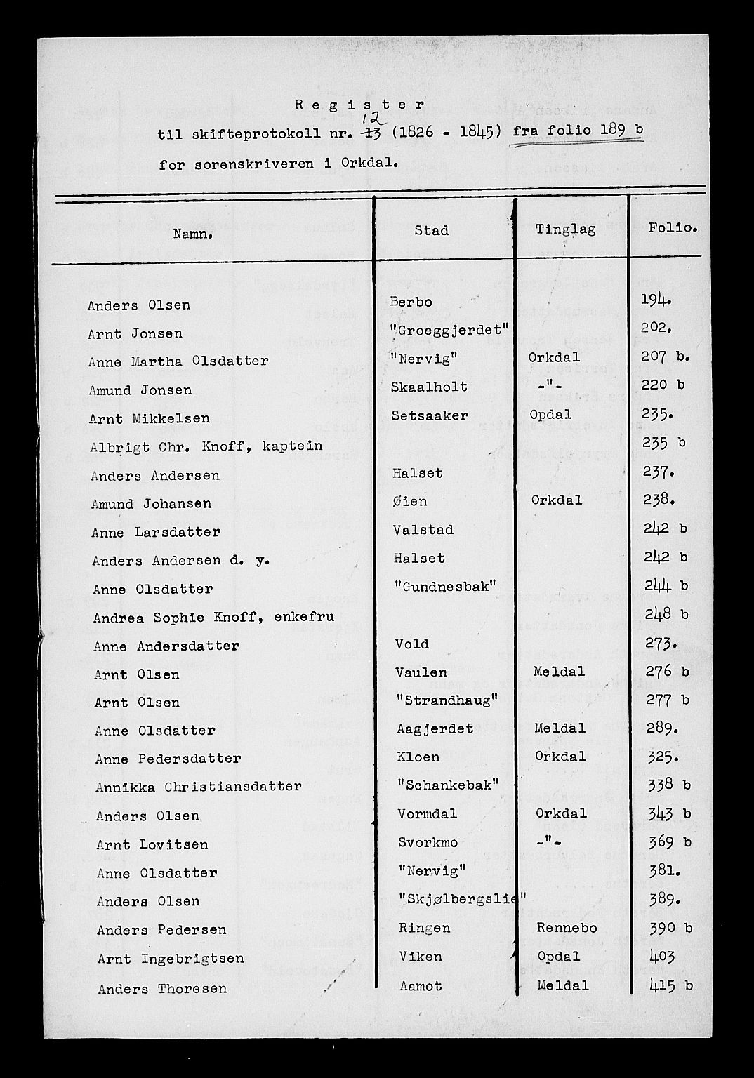 Orkdal sorenskriveri, AV/SAT-A-4169/1/3/3Aa/L0011: Skifteprotokoller, 1826-1845