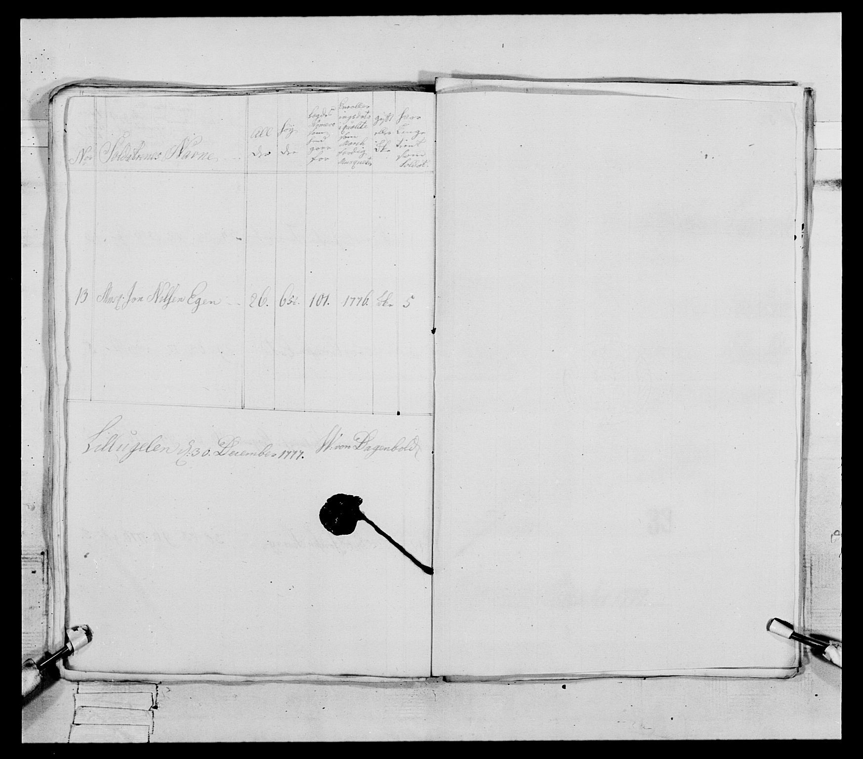 Generalitets- og kommissariatskollegiet, Det kongelige norske kommissariatskollegium, AV/RA-EA-5420/E/Eh/L0086: 3. Trondheimske nasjonale infanteriregiment, 1776-1779, s. 136