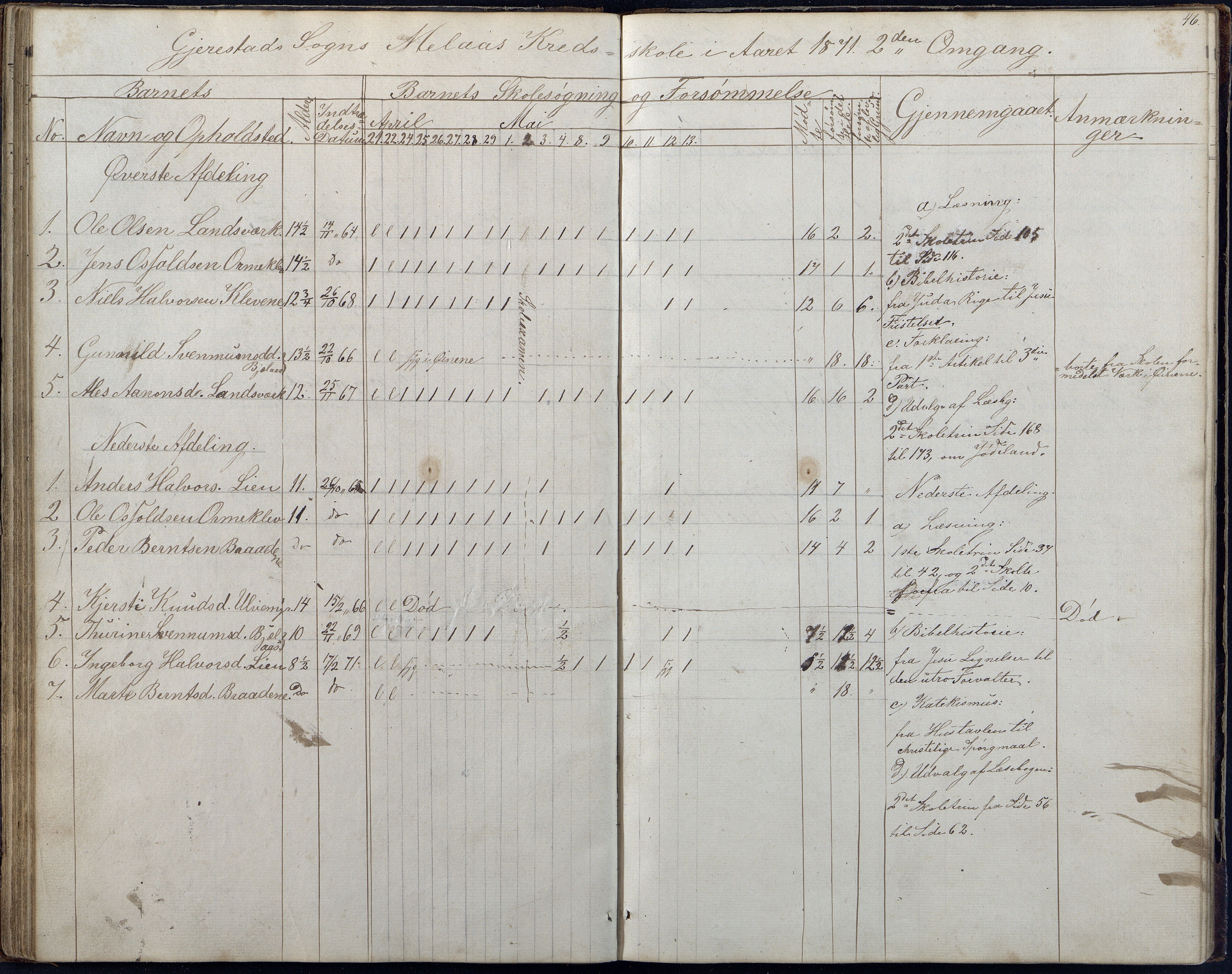 Gjerstad Kommune, Gjerstad Skole, AAMA/KA0911-550a/F01/L0006: Dagbok, 1859-1876, s. 46