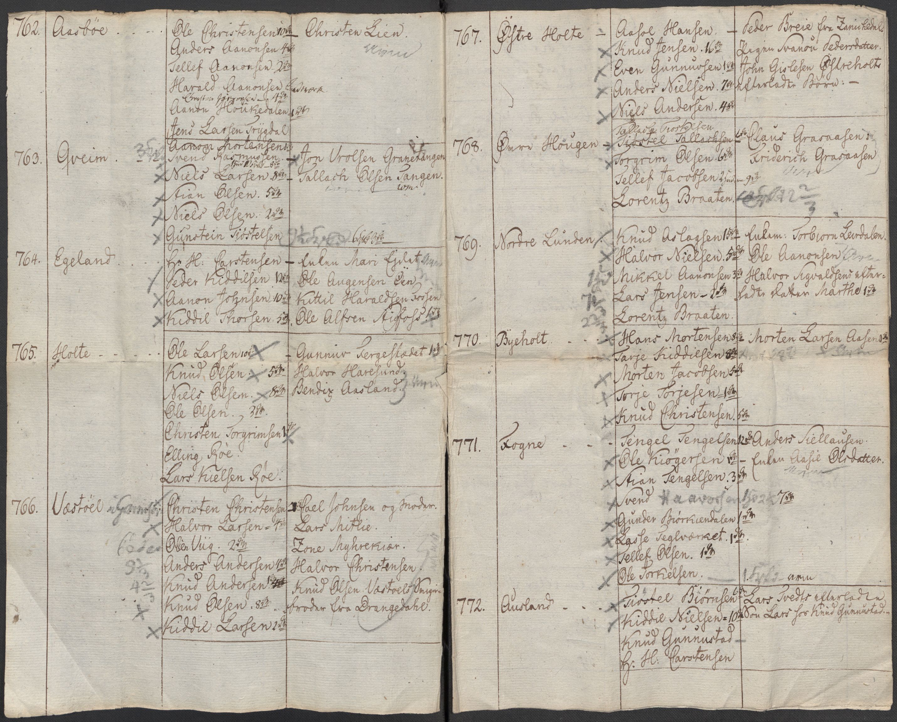 Riksarkivets diplomsamling, AV/RA-EA-5965/F15/L0030: Prestearkiv - Aust-Agder, 1641-1812, s. 68