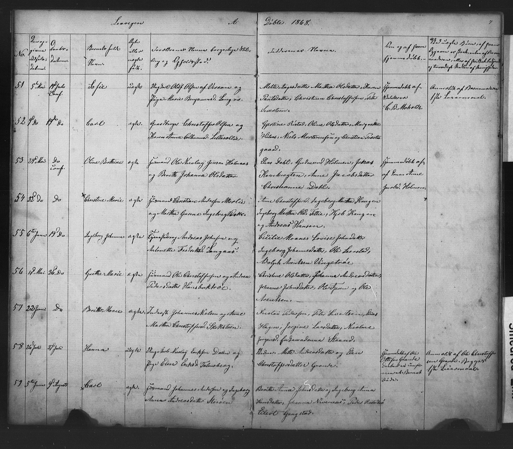 Ministerialprotokoller, klokkerbøker og fødselsregistre - Nord-Trøndelag, SAT/A-1458/701/L0018: Klokkerbok nr. 701C02, 1868-1872, s. 7