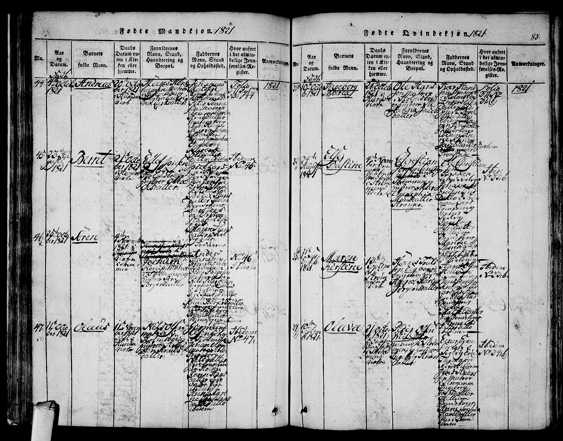 Hurum kirkebøker, SAKO/A-229/F/Fa/L0009: Ministerialbok nr. 9, 1816-1826, s. 83