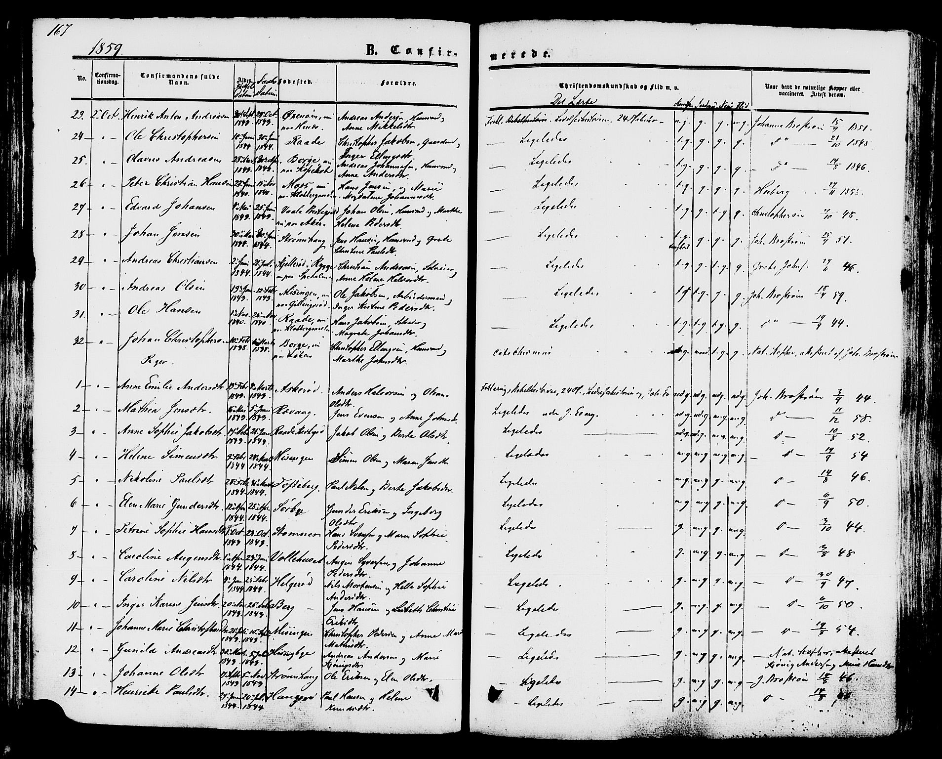 Råde prestekontor kirkebøker, AV/SAO-A-2009/F/Fa/L0006: Ministerialbok nr. 6, 1854-1877, s. 167