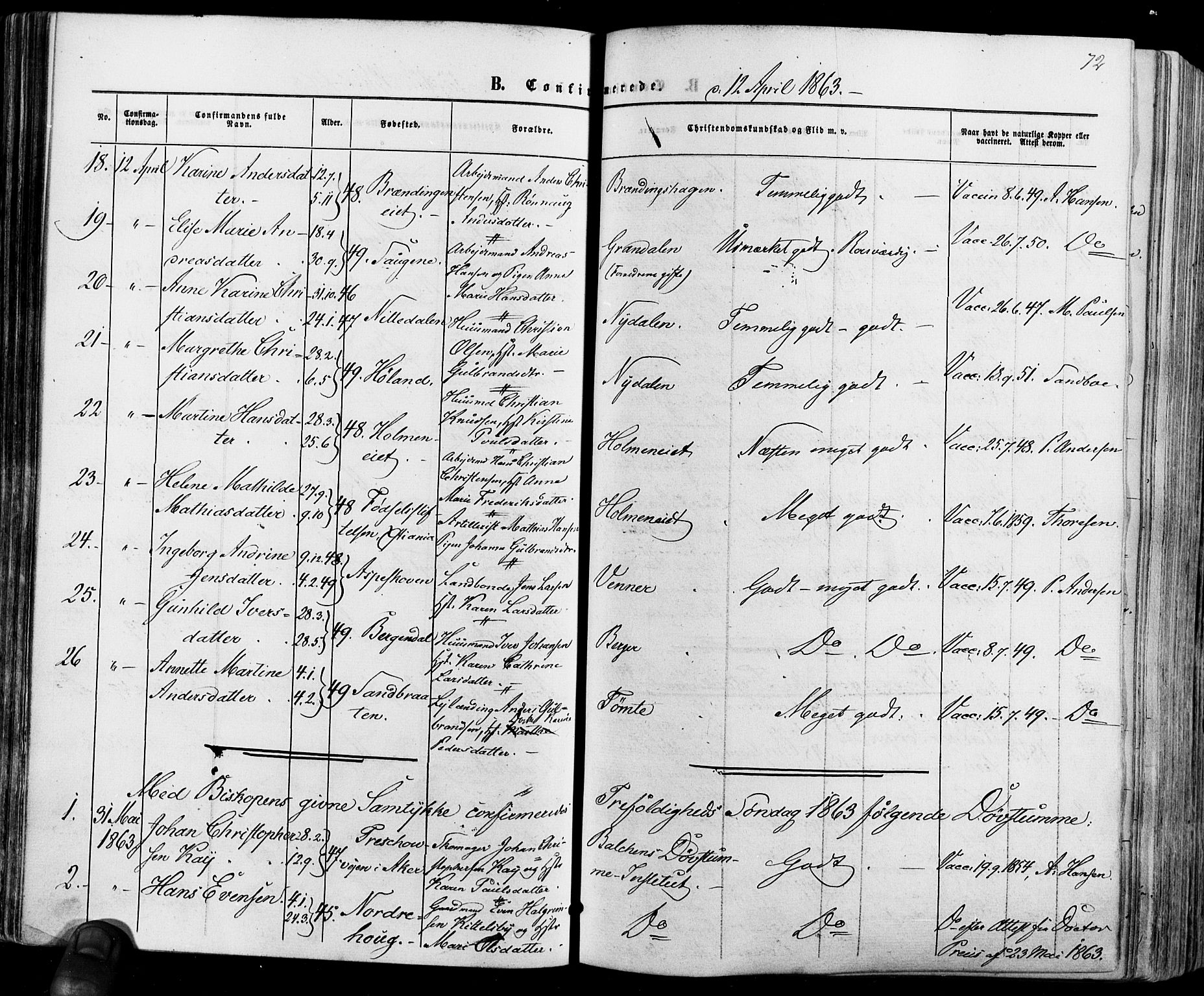 Vestre Aker prestekontor Kirkebøker, AV/SAO-A-10025/F/Fa/L0005: Ministerialbok nr. 5, 1859-1877, s. 72