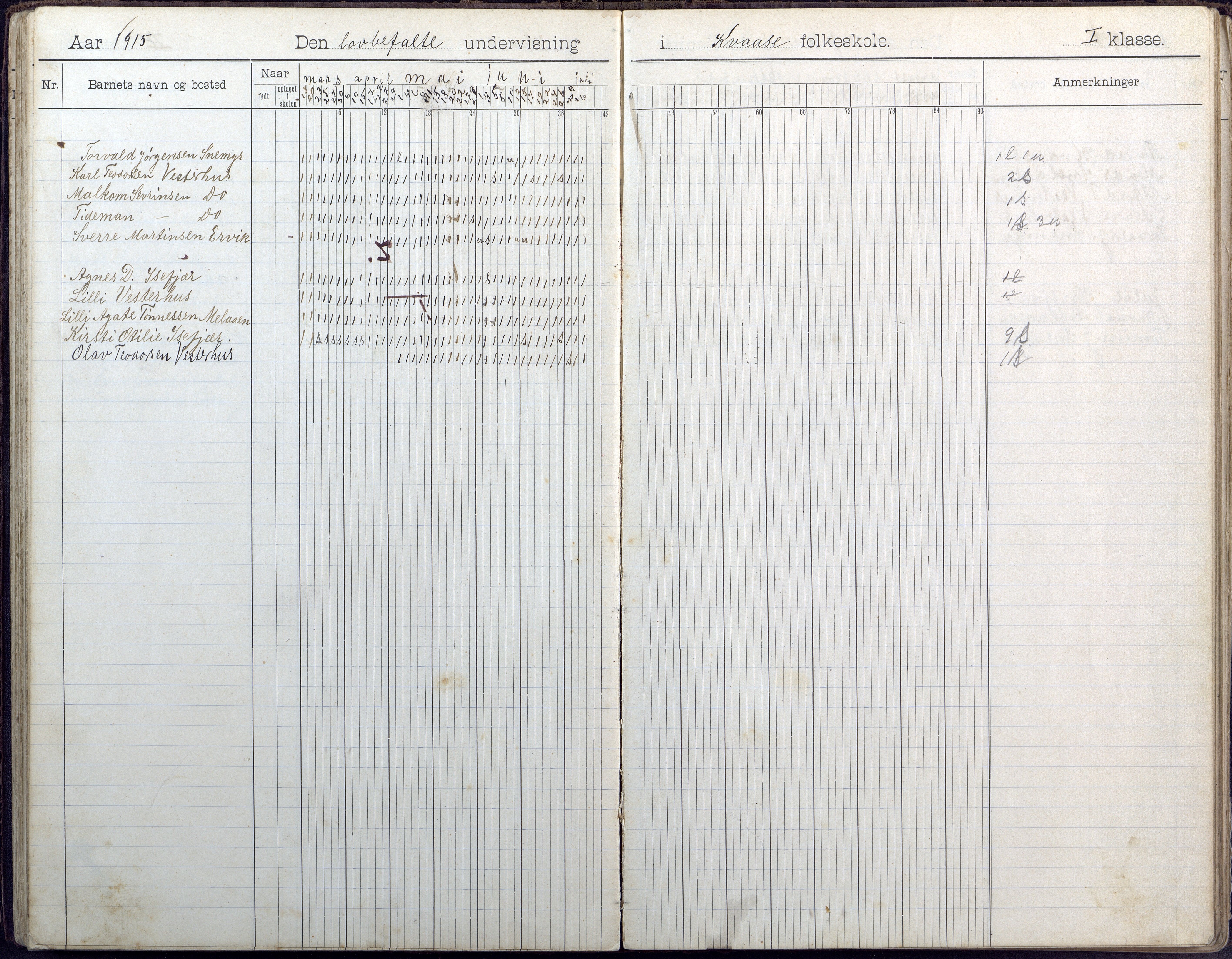 Høvåg kommune, AAKS/KA0927-PK/1/05/L0409: Dagbok, Kvåse folkeskole, 1908-1916