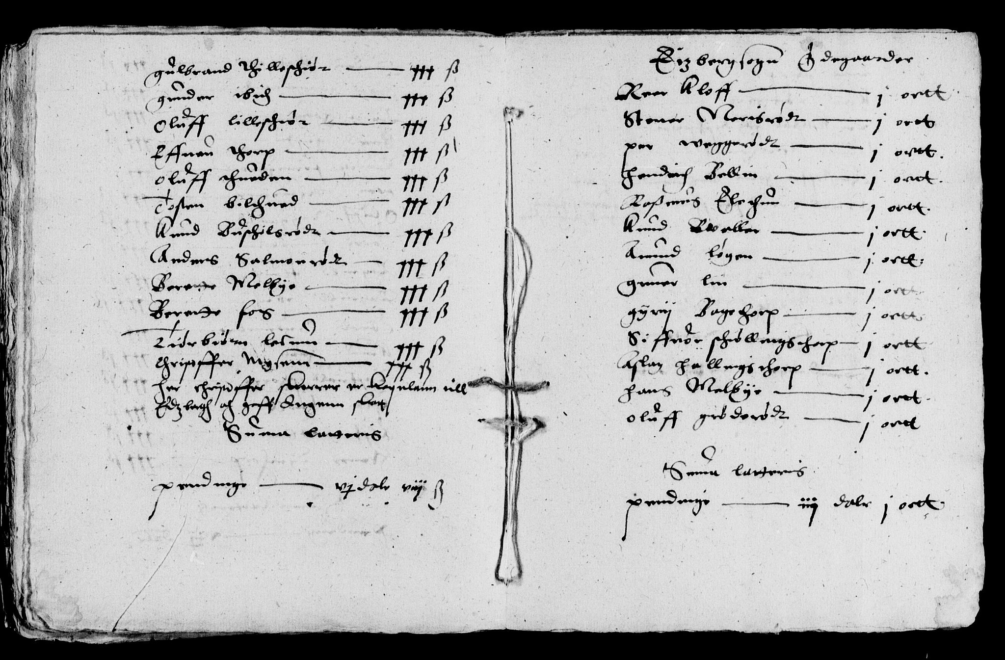 Rentekammeret inntil 1814, Reviderte regnskaper, Lensregnskaper, AV/RA-EA-5023/R/Rb/Rba/L0006: Akershus len, 1593-1594