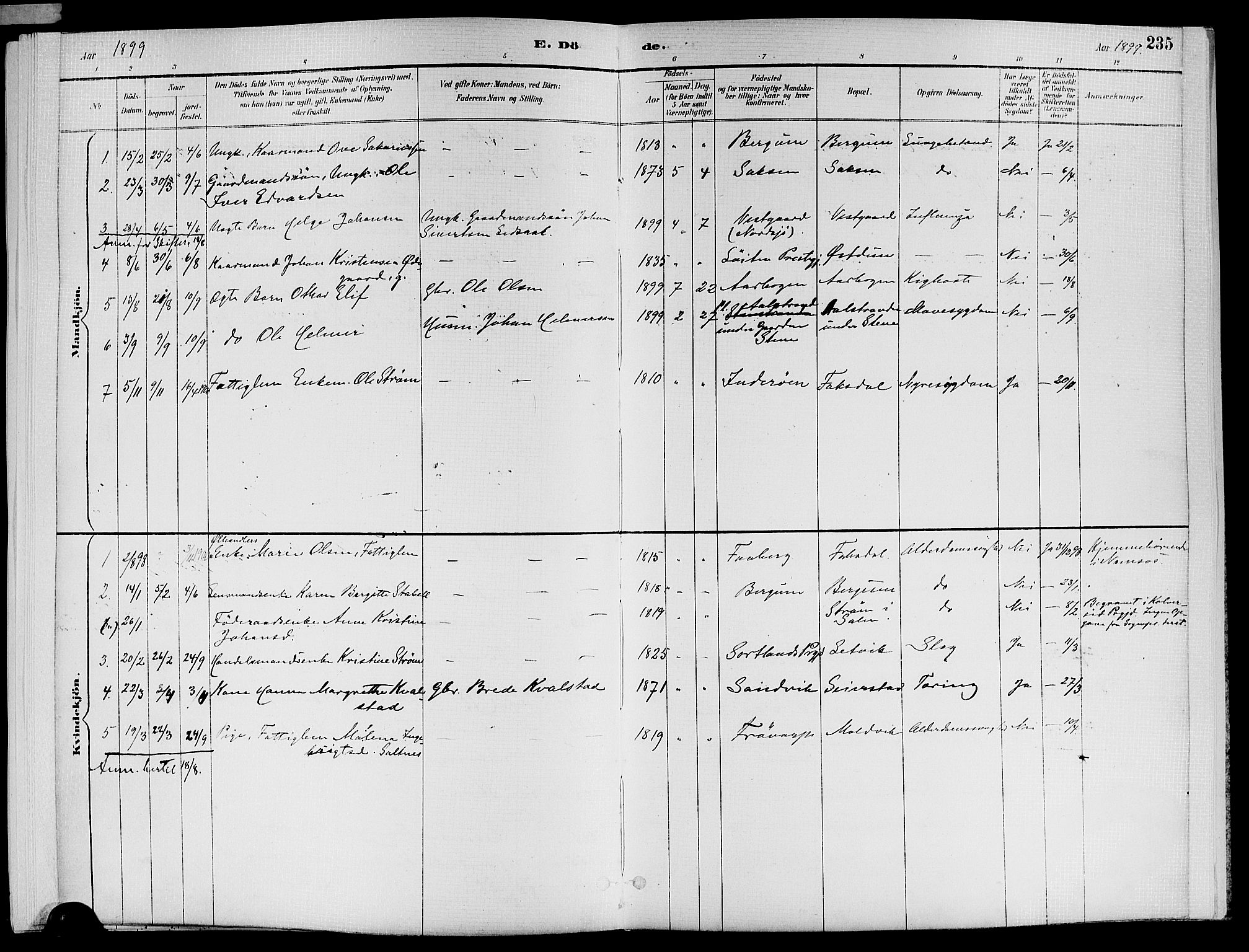 Ministerialprotokoller, klokkerbøker og fødselsregistre - Nord-Trøndelag, SAT/A-1458/773/L0617: Ministerialbok nr. 773A08, 1887-1910, s. 235