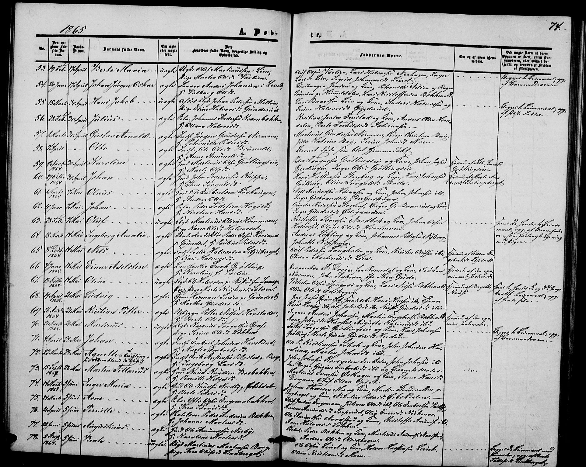 Elverum prestekontor, AV/SAH-PREST-044/H/Ha/Hab/L0003: Klokkerbok nr. 3, 1856-1865, s. 74