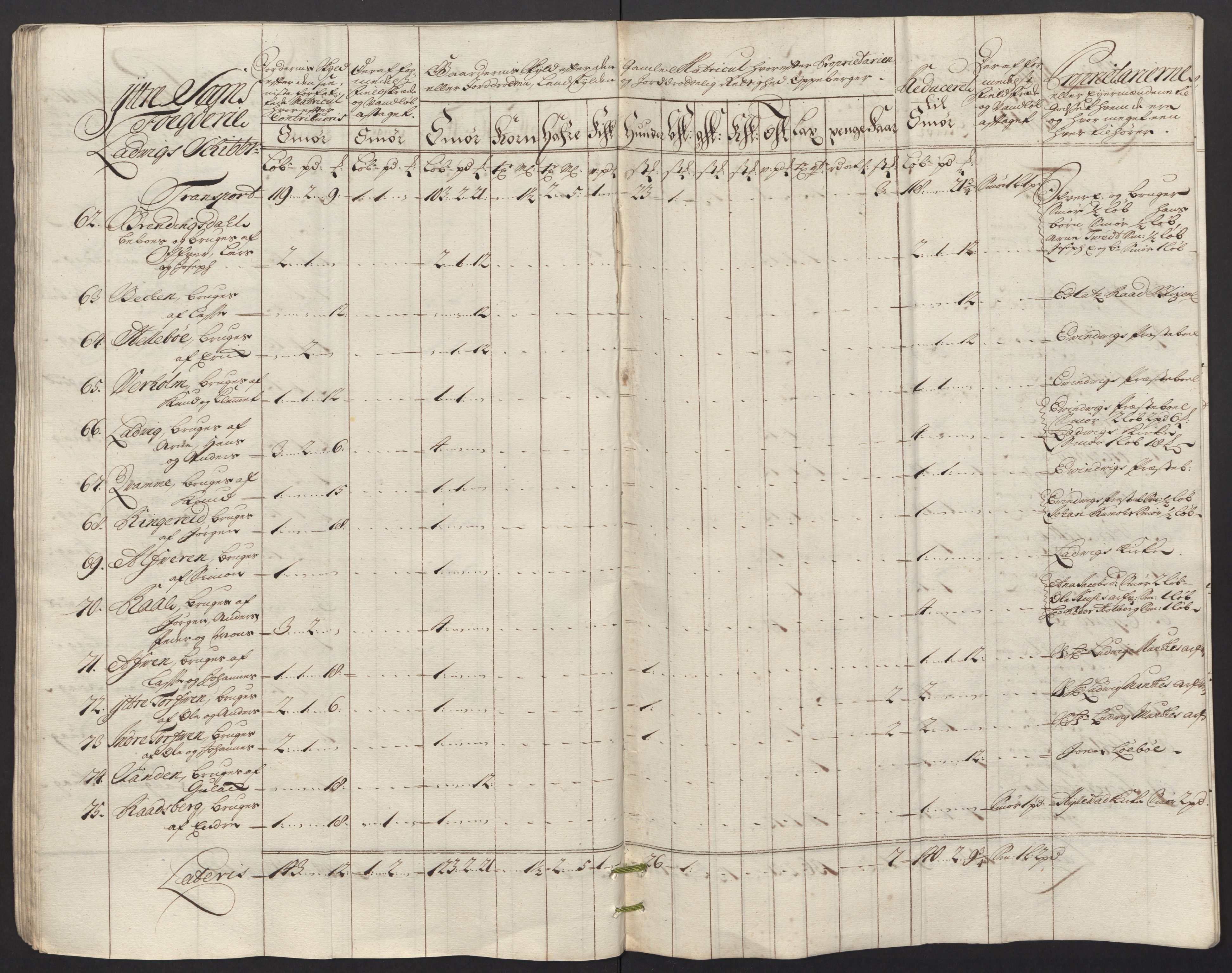 Rentekammeret inntil 1814, Reviderte regnskaper, Fogderegnskap, AV/RA-EA-4092/R52/L3321: Fogderegnskap Sogn, 1717-1718, s. 480