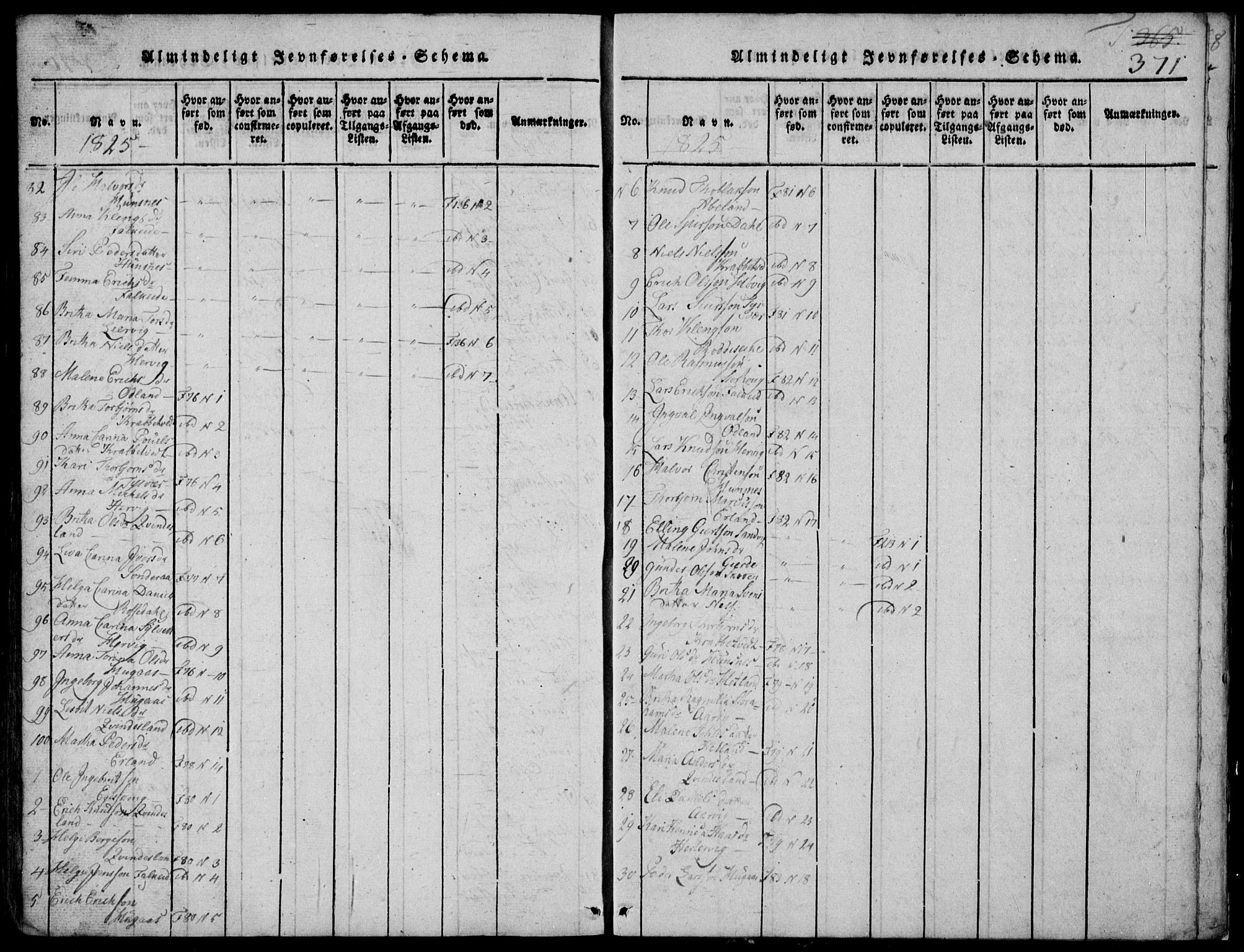 Skjold sokneprestkontor, AV/SAST-A-101847/H/Ha/Hab/L0002: Klokkerbok nr. B 2 /1, 1815-1830, s. 371