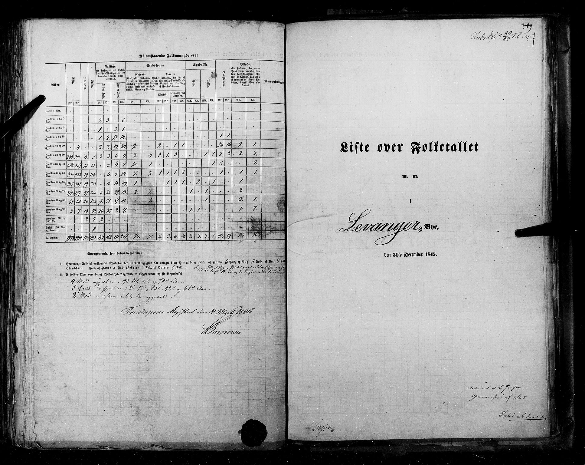 RA, Folketellingen 1845, bind 11: Kjøp- og ladesteder, 1845, s. 337