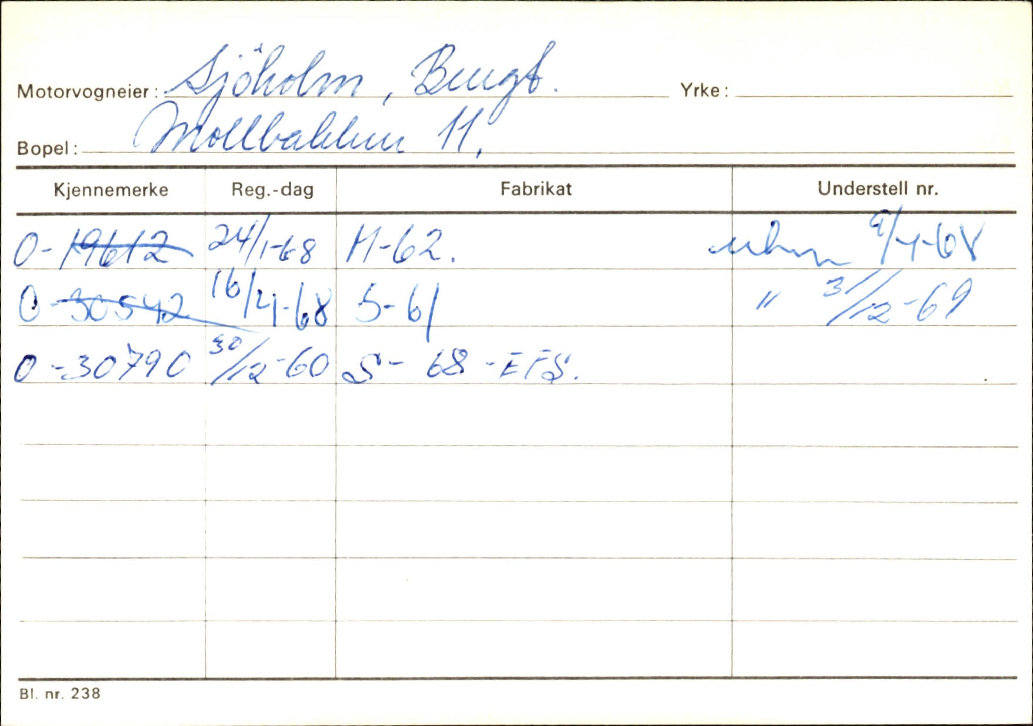 Statens vegvesen, Hordaland vegkontor, AV/SAB-A-5201/2/Hb/L0031: O-eierkort S, 1920-1971, s. 92