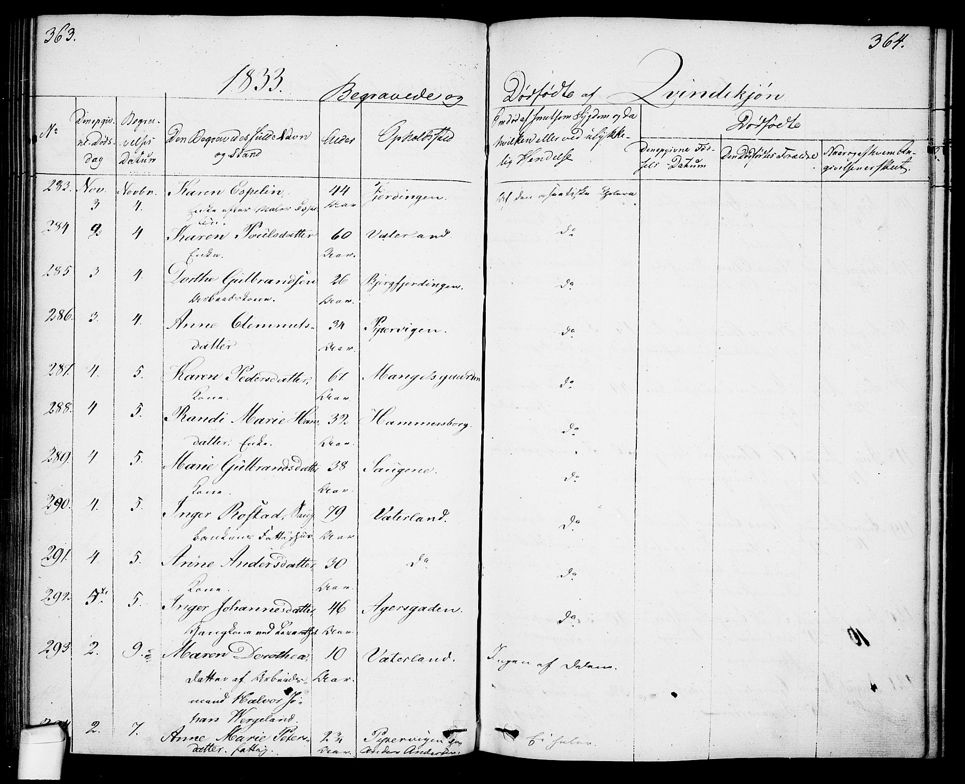 Oslo domkirke Kirkebøker, SAO/A-10752/F/Fa/L0023: Ministerialbok nr. 23, 1829-1834, s. 363-364