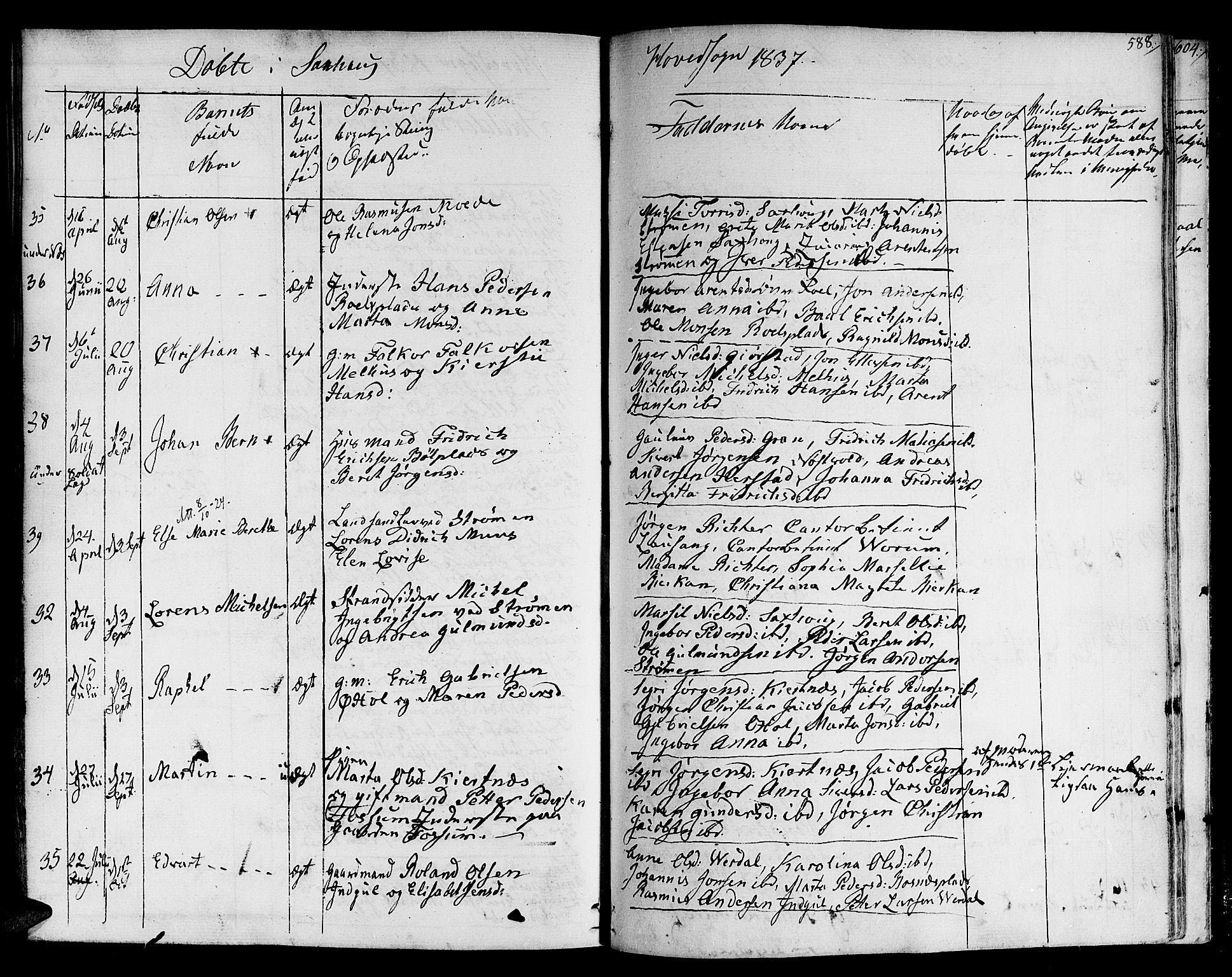 Ministerialprotokoller, klokkerbøker og fødselsregistre - Nord-Trøndelag, SAT/A-1458/730/L0277: Ministerialbok nr. 730A06 /1, 1830-1839, s. 588