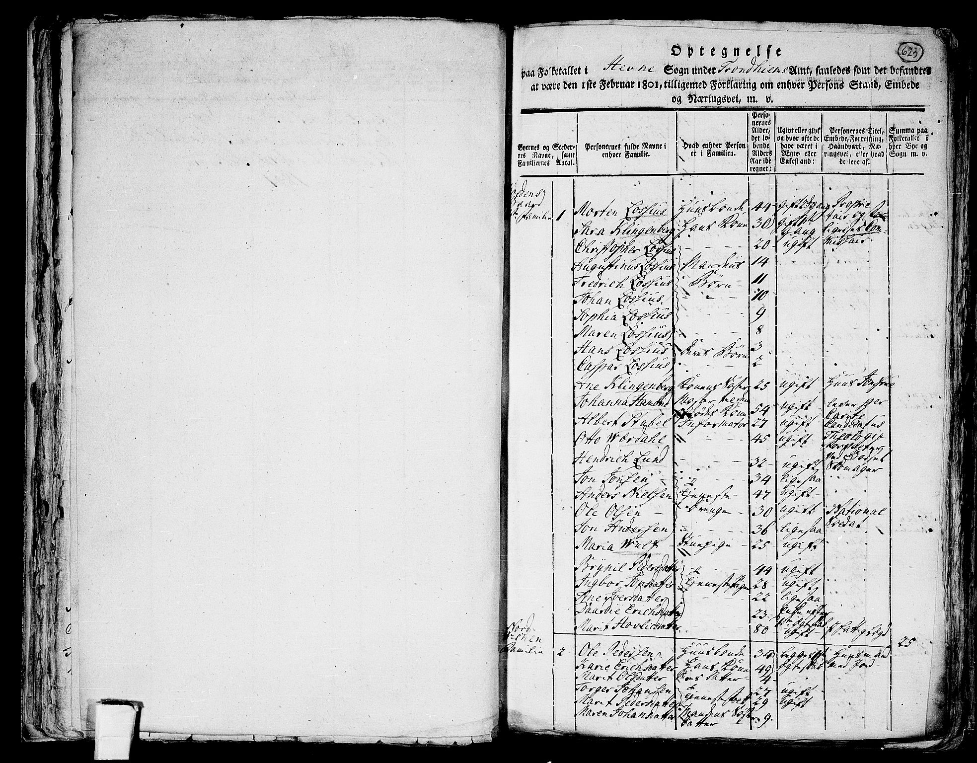 RA, Folketelling 1801 for 1612P Hemne prestegjeld, 1801, s. 622b-623a