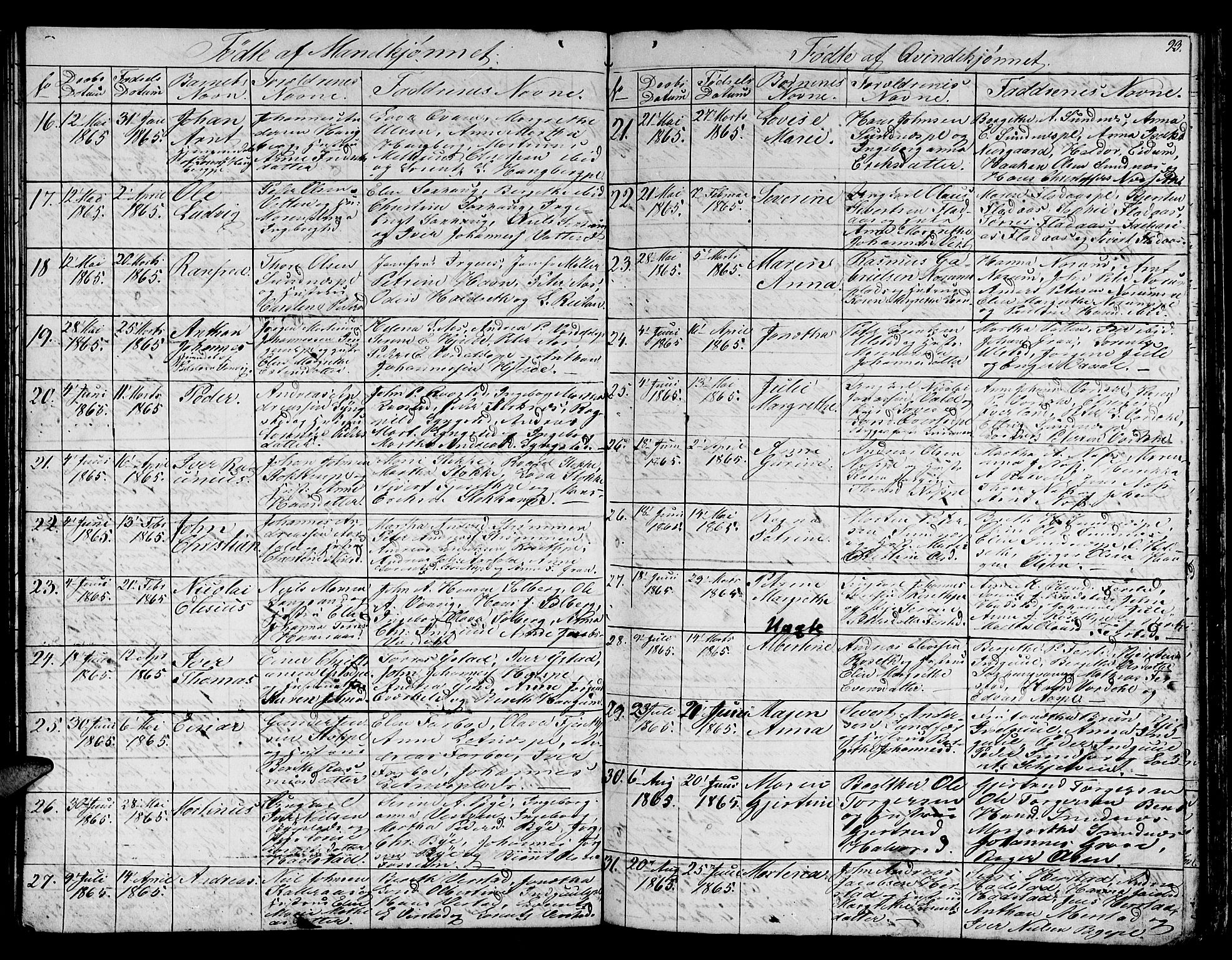 Ministerialprotokoller, klokkerbøker og fødselsregistre - Nord-Trøndelag, SAT/A-1458/730/L0299: Klokkerbok nr. 730C02, 1849-1871, s. 93