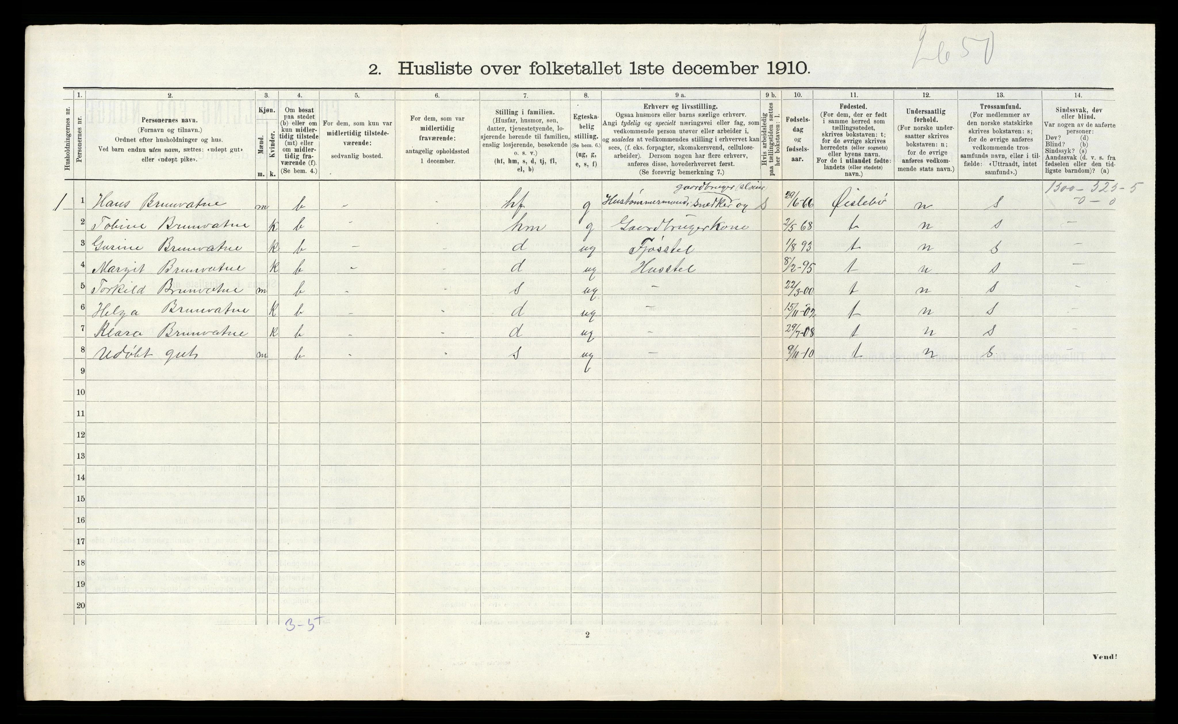 RA, Folketelling 1910 for 1018 Søgne herred, 1910, s. 1177