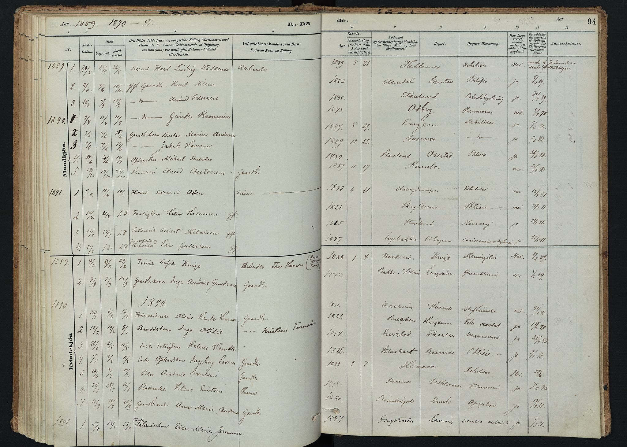 Hedrum kirkebøker, AV/SAKO-A-344/F/Fc/L0001: Ministerialbok nr. III 1, 1881-1906, s. 94