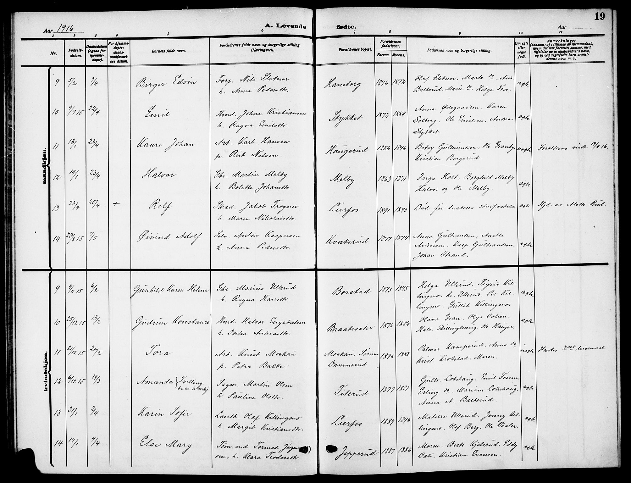 Aurskog prestekontor Kirkebøker, AV/SAO-A-10304a/G/Ga/L0005: Klokkerbok nr. I 5, 1913-1925, s. 19