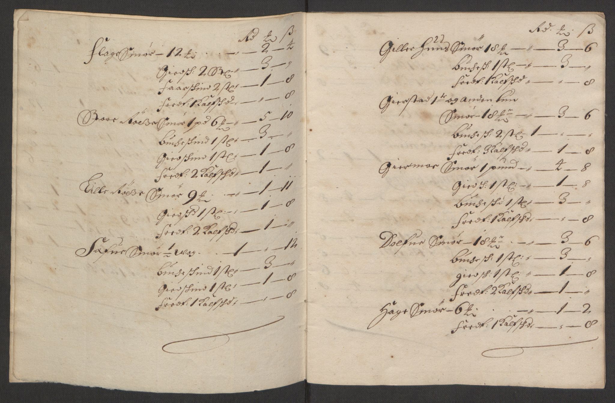 Rentekammeret inntil 1814, Reviderte regnskaper, Fogderegnskap, RA/EA-4092/R51/L3181: Fogderegnskap Nordhordland og Voss, 1691-1692, s. 54