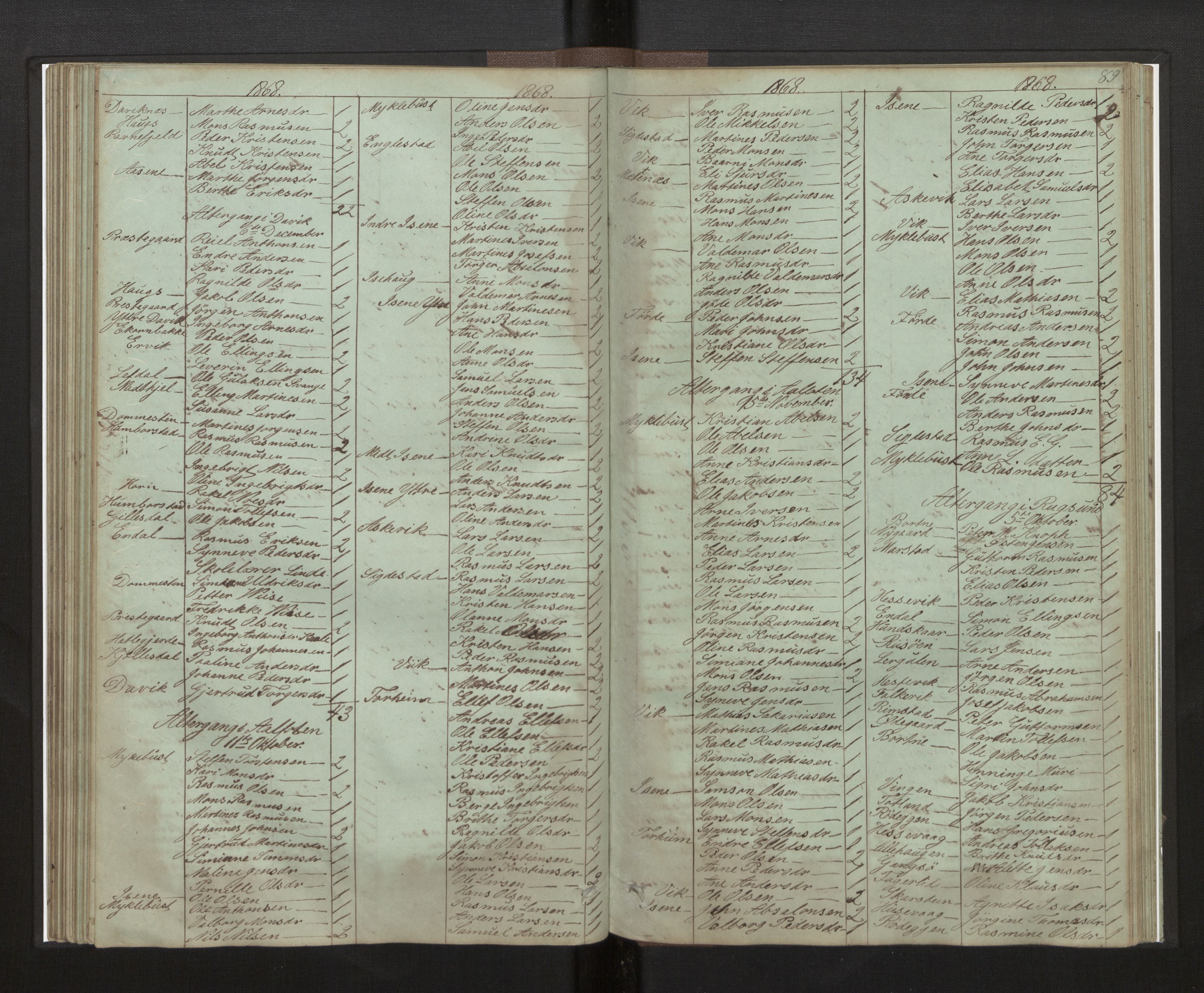 Davik sokneprestembete, AV/SAB-A-79701/H/Hb/Hba/L0003: Kommunikantprotokoll nr. 3, 1862-1875, s. 89