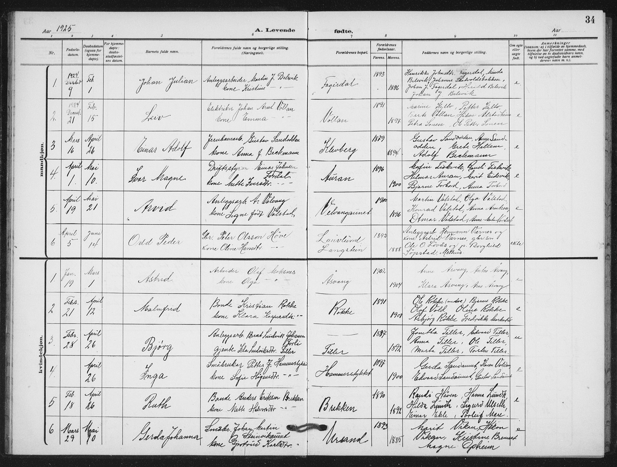 Ministerialprotokoller, klokkerbøker og fødselsregistre - Nord-Trøndelag, SAT/A-1458/712/L0104: Klokkerbok nr. 712C02, 1917-1939, s. 34