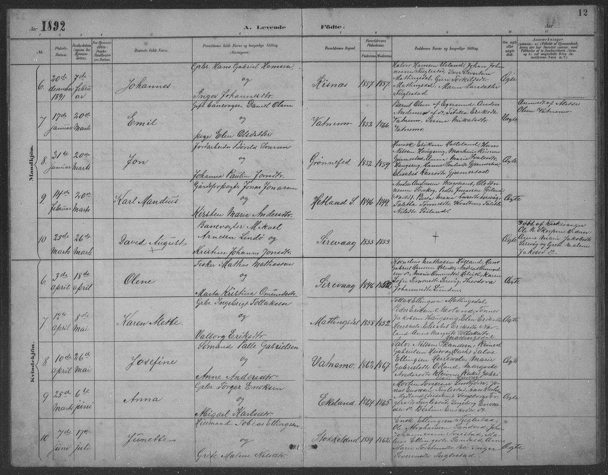 Eigersund sokneprestkontor, AV/SAST-A-101807/S09: Klokkerbok nr. B 21, 1890-1915, s. 12