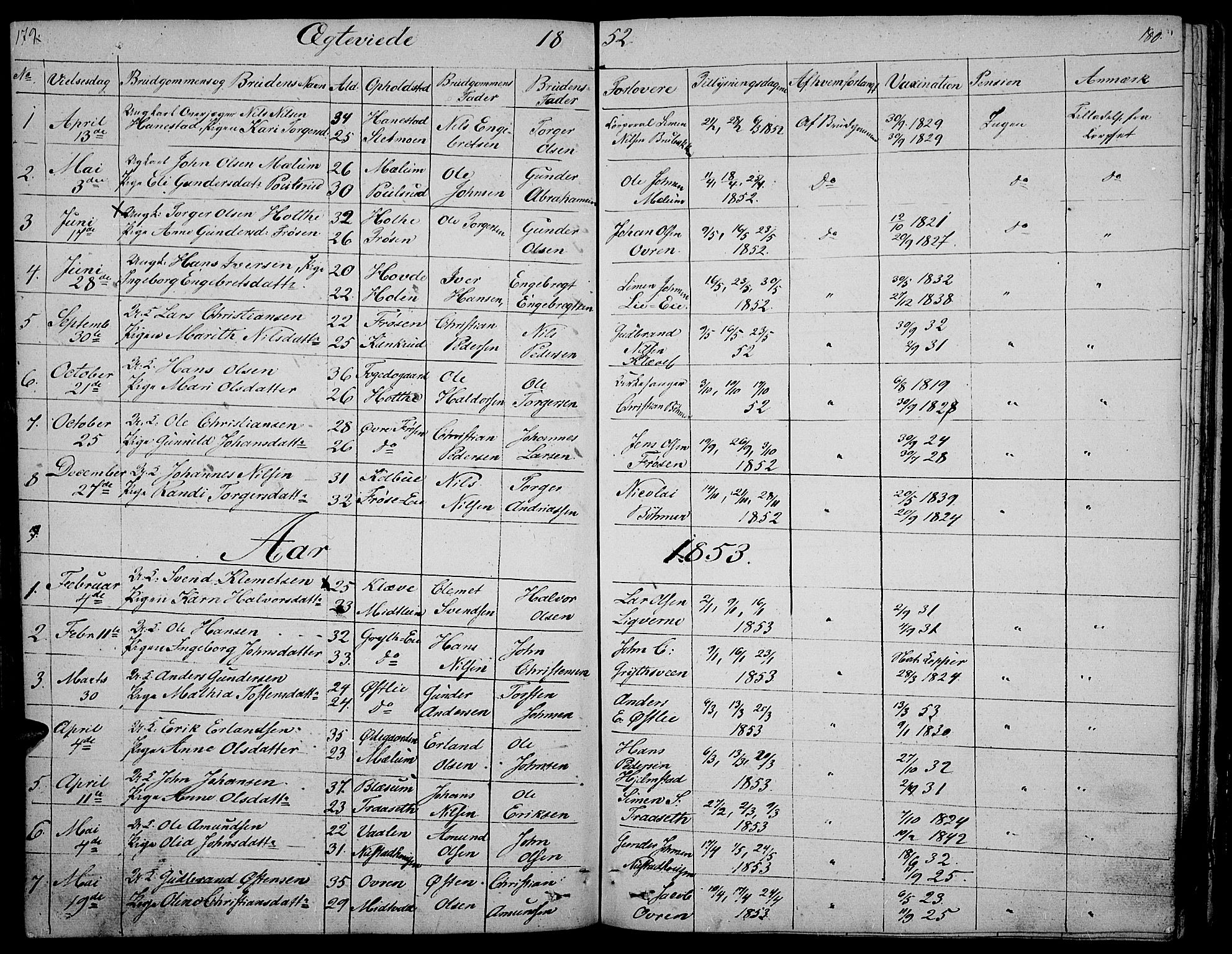 Gausdal prestekontor, SAH/PREST-090/H/Ha/Hab/L0003: Klokkerbok nr. 3, 1829-1864, s. 179-180