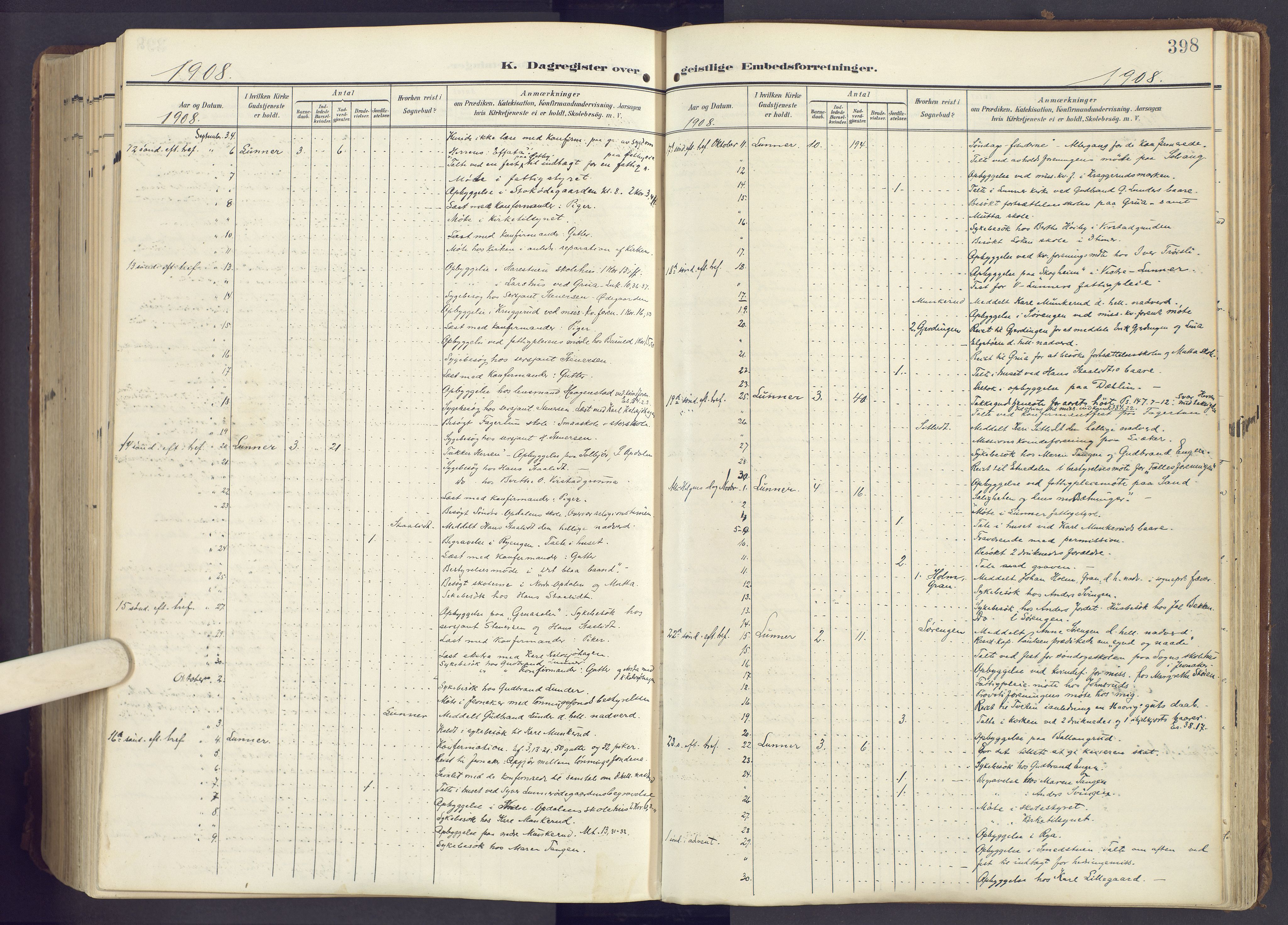 Lunner prestekontor, SAH/PREST-118/H/Ha/Haa/L0001: Ministerialbok nr. 1, 1907-1922, s. 398