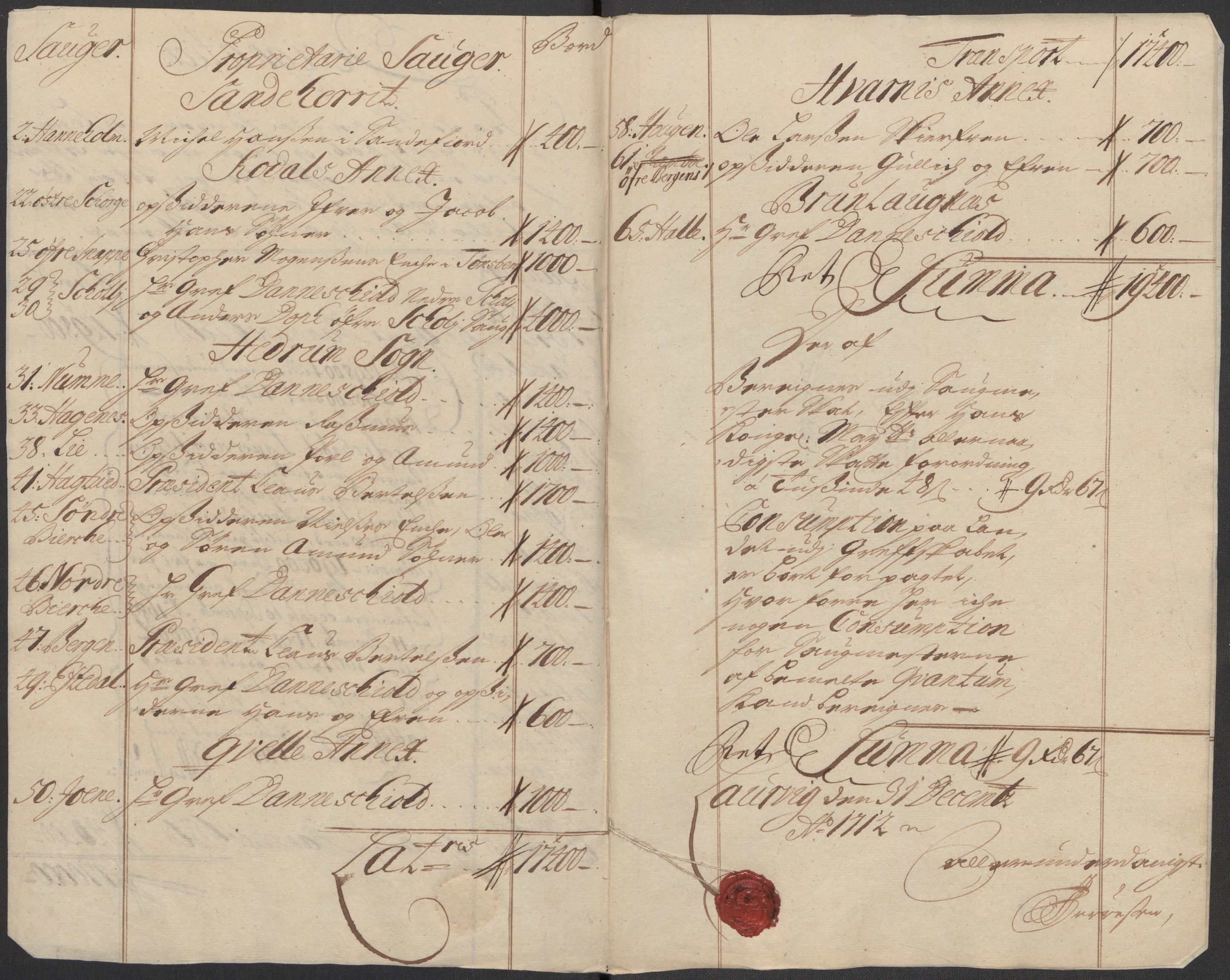 Rentekammeret inntil 1814, Reviderte regnskaper, Fogderegnskap, RA/EA-4092/R33/L1984: Fogderegnskap Larvik grevskap, 1712, s. 176