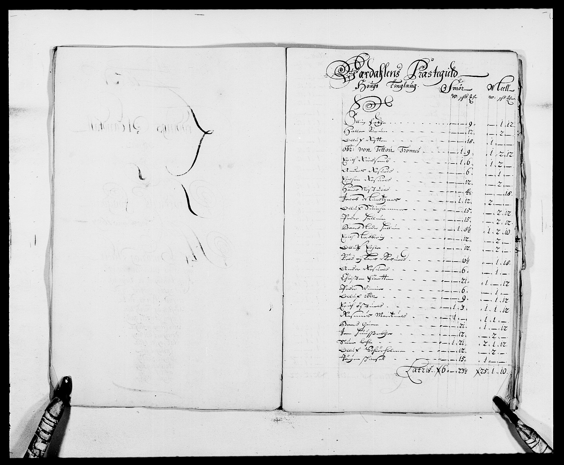 Rentekammeret inntil 1814, Reviderte regnskaper, Fogderegnskap, AV/RA-EA-4092/R62/L4183: Fogderegnskap Stjørdal og Verdal, 1687-1689, s. 386