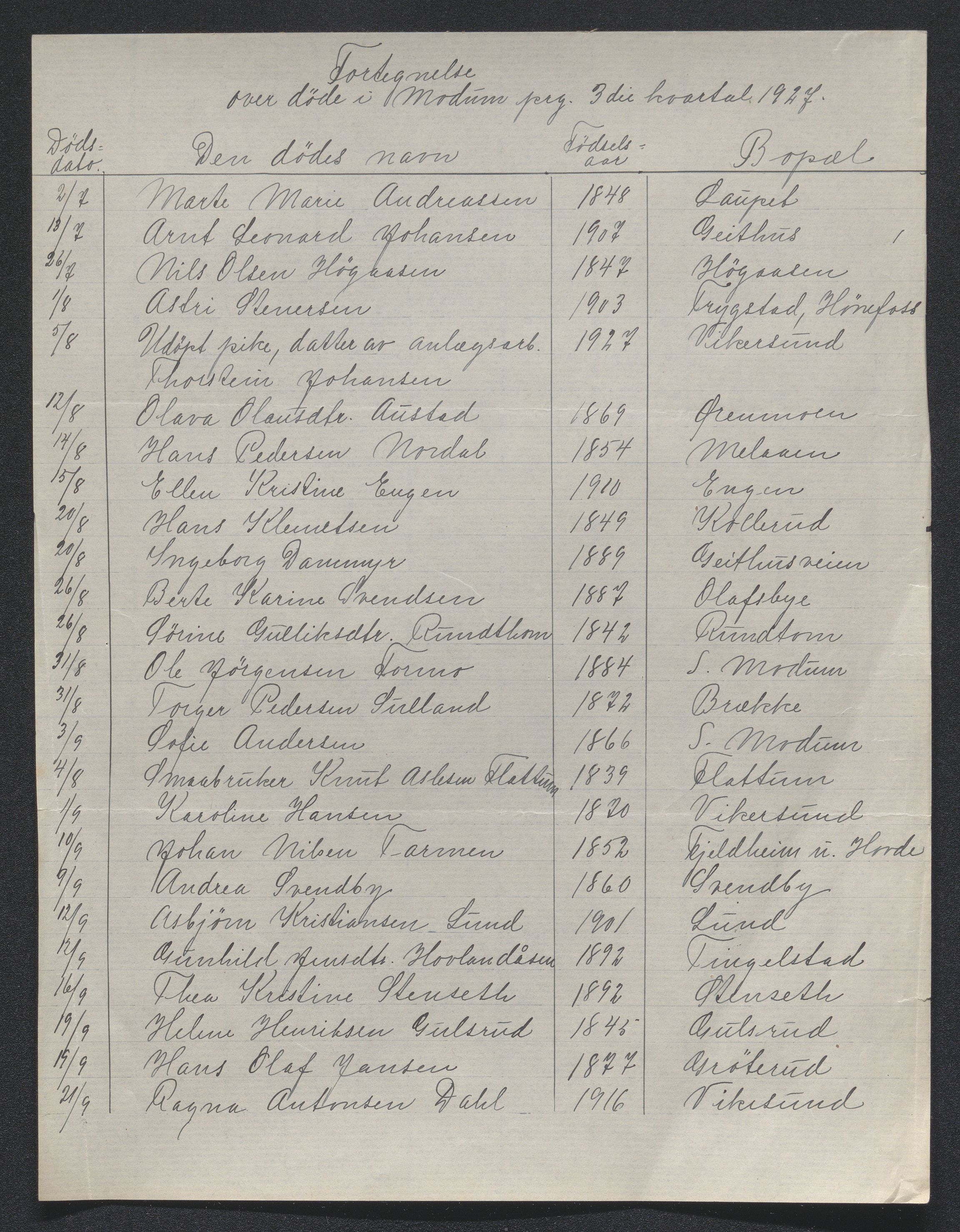 Eiker, Modum og Sigdal sorenskriveri, AV/SAKO-A-123/H/Ha/Hab/L0044: Dødsfallsmeldinger, 1926-1927, s. 846