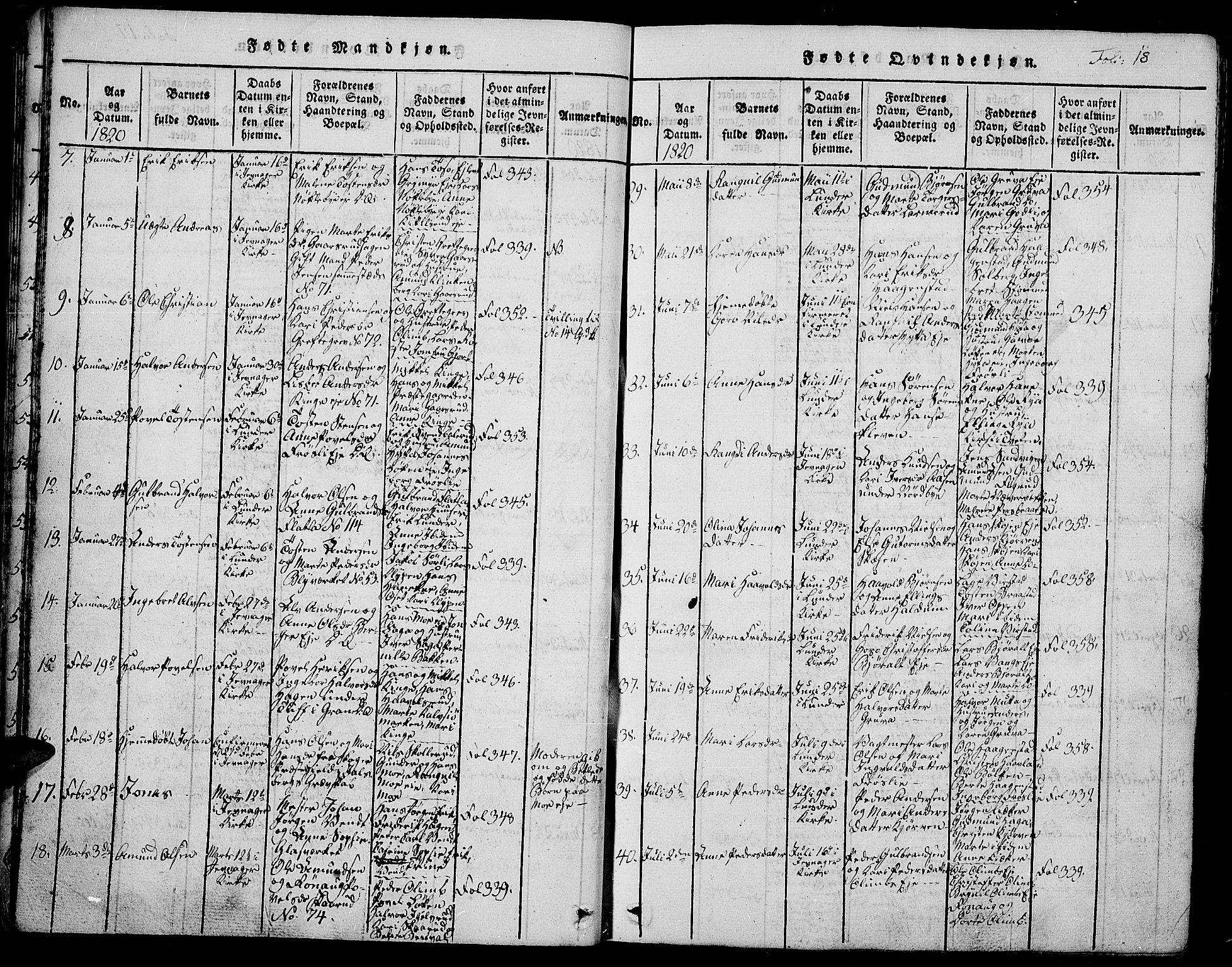 Jevnaker prestekontor, AV/SAH-PREST-116/H/Ha/Hab/L0001: Klokkerbok nr. 1, 1815-1837, s. 18