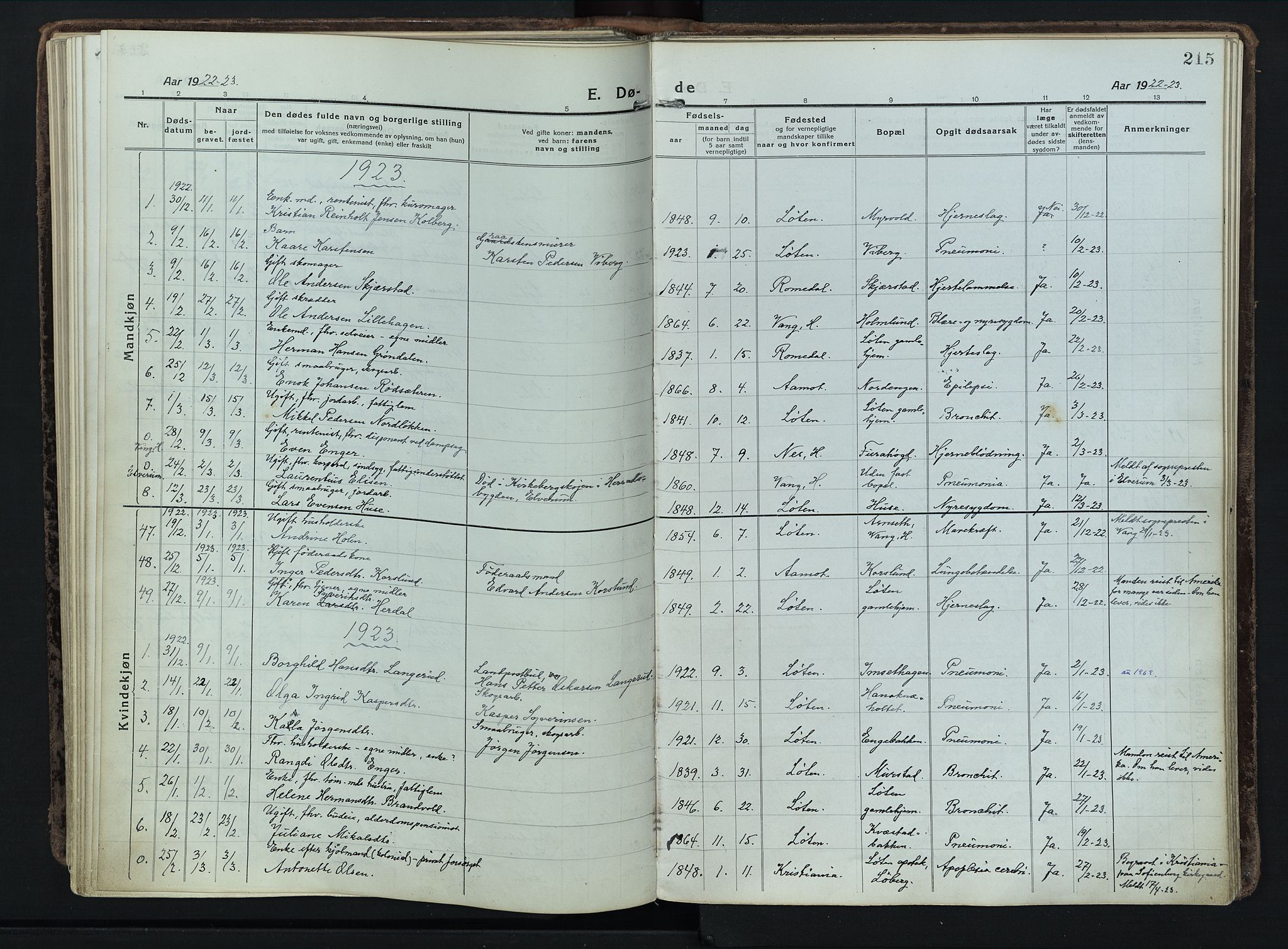 Løten prestekontor, AV/SAH-PREST-022/K/Ka/L0012: Ministerialbok nr. 12, 1918-1926, s. 215