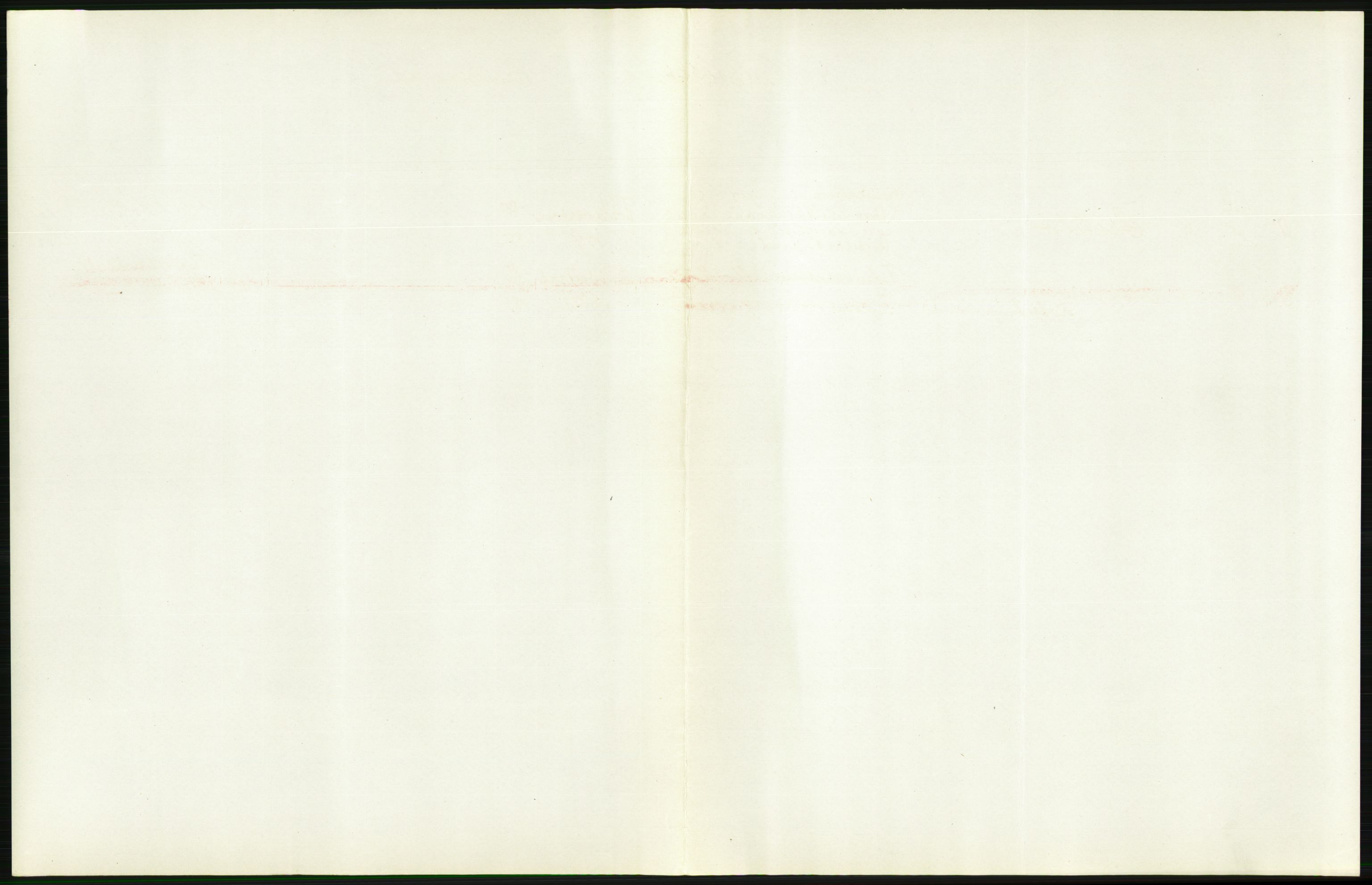 Statistisk sentralbyrå, Sosiodemografiske emner, Befolkning, AV/RA-S-2228/D/Df/Dfb/Dfbd/L0005: Kristiania: Levendefødte menn og kvinner., 1914, s. 451