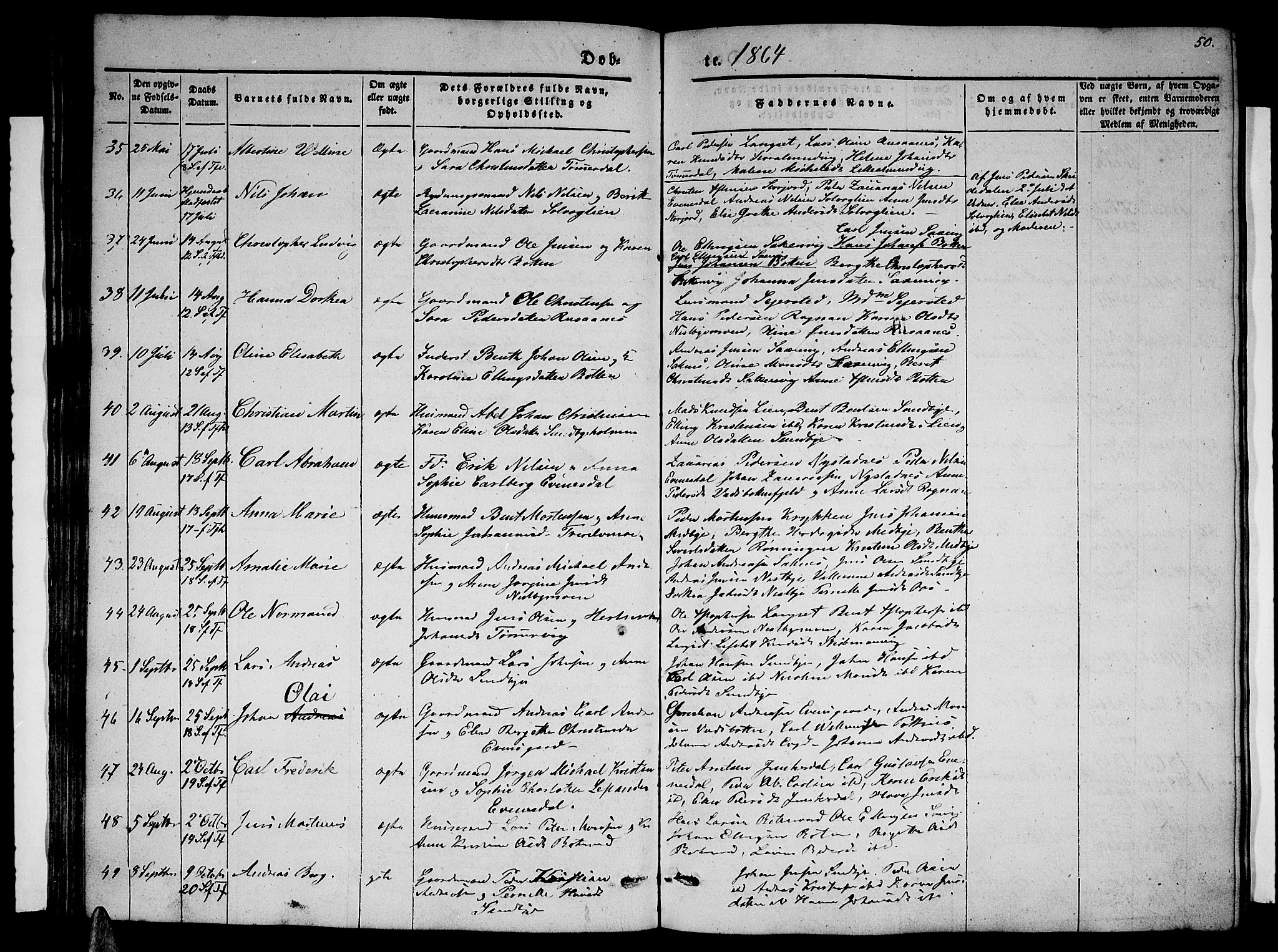 Ministerialprotokoller, klokkerbøker og fødselsregistre - Nordland, AV/SAT-A-1459/847/L0678: Klokkerbok nr. 847C06, 1854-1870, s. 50