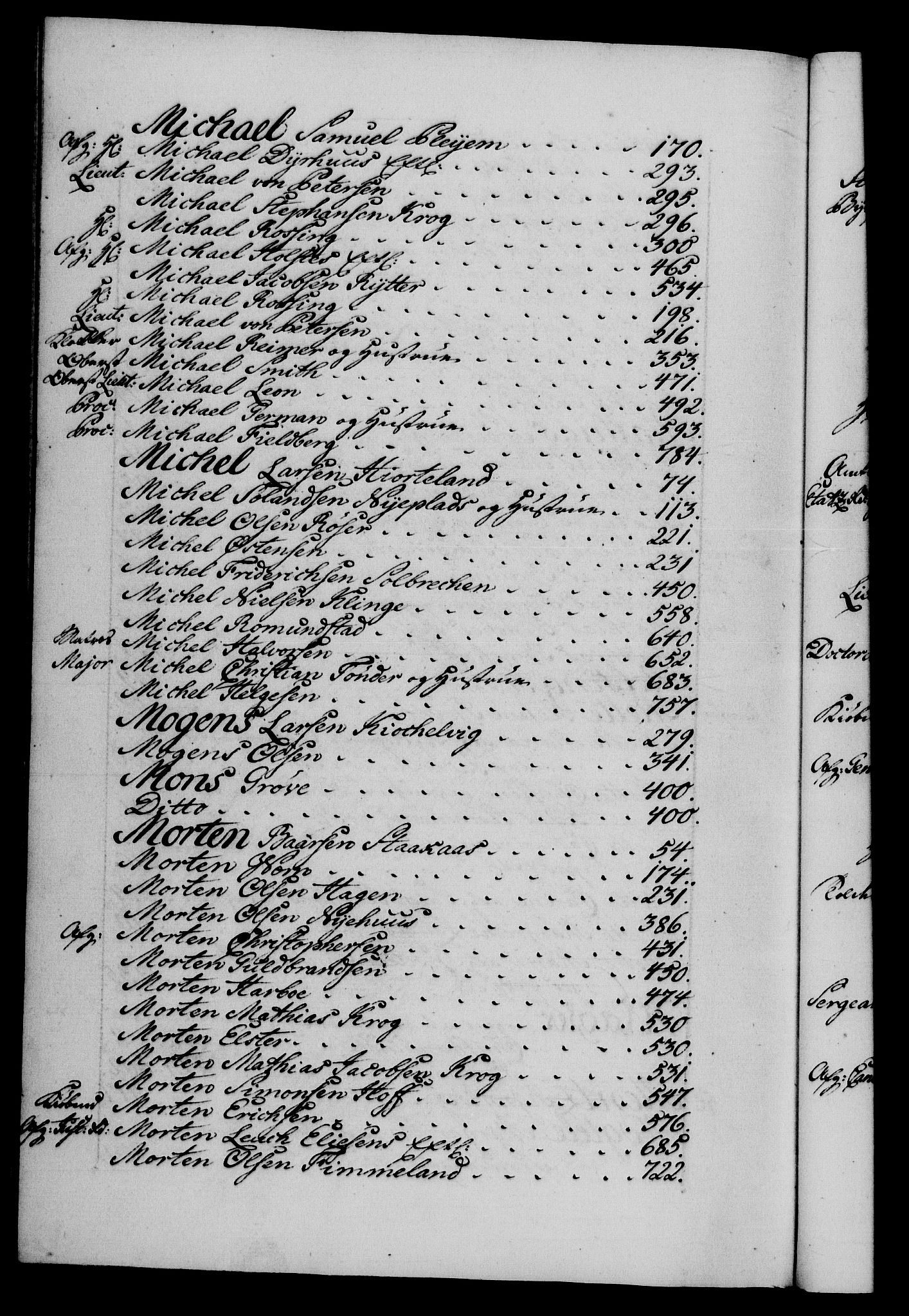 Danske Kanselli 1572-1799, AV/RA-EA-3023/F/Fc/Fca/Fcaa/L0043: Norske registre, 1766-1768