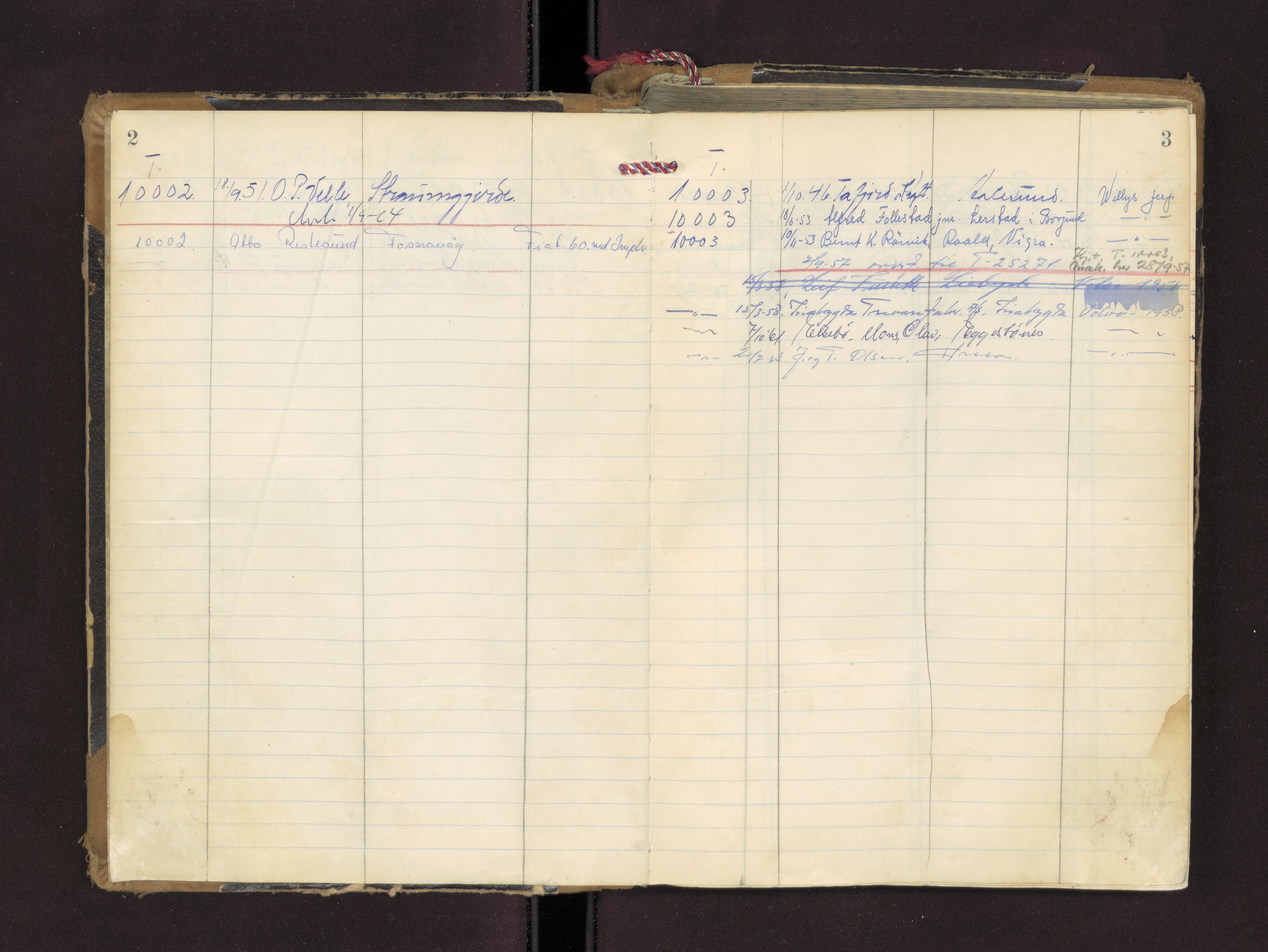 Møre og Romsdal vegkontor - Ålesund trafikkstasjon, AV/SAT-A-4099/F/Fc/L0005: Bilregister; T 10000 - T 10599, 1945-1970