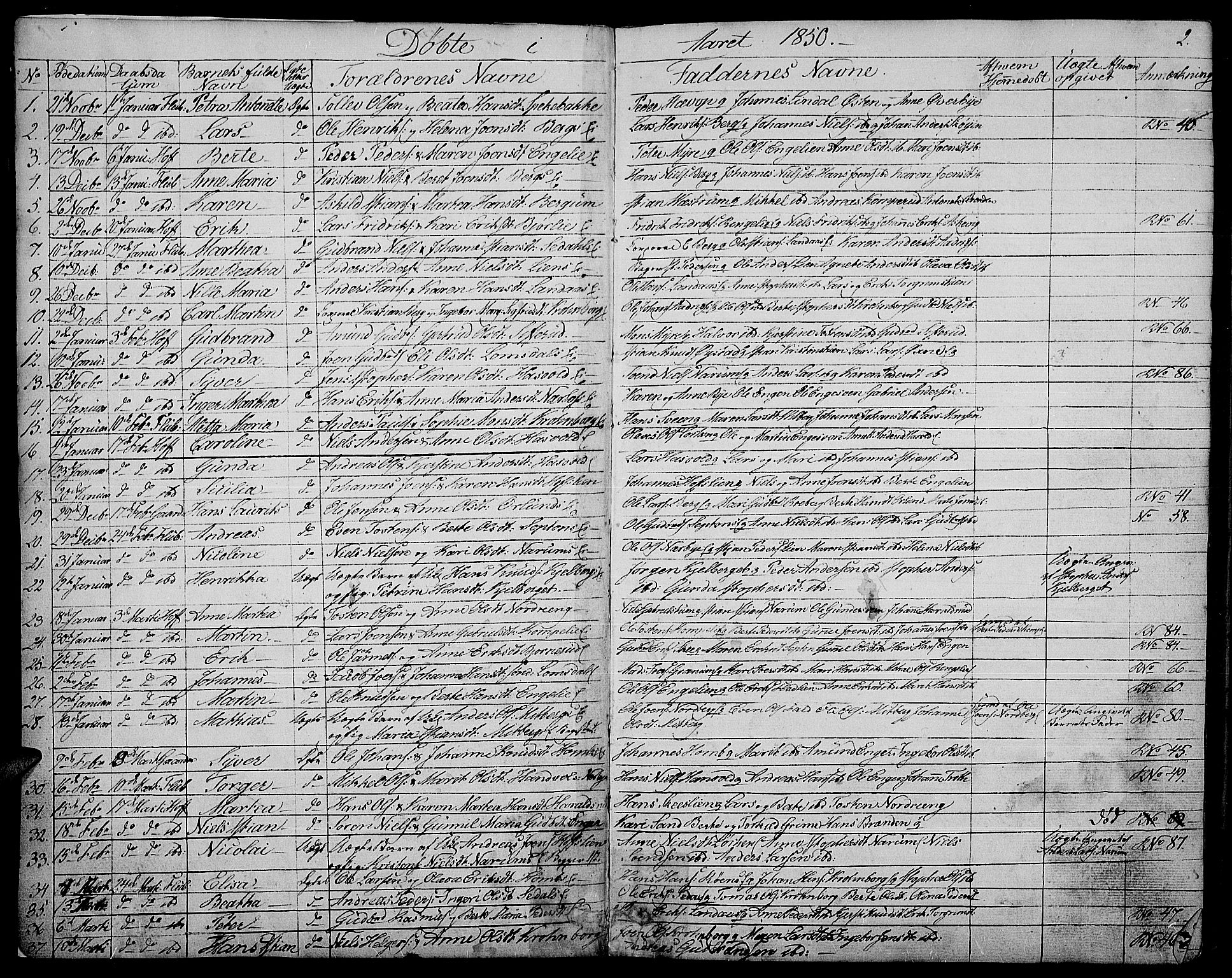 Søndre Land prestekontor, AV/SAH-PREST-122/L/L0001: Klokkerbok nr. 1, 1849-1883, s. 2