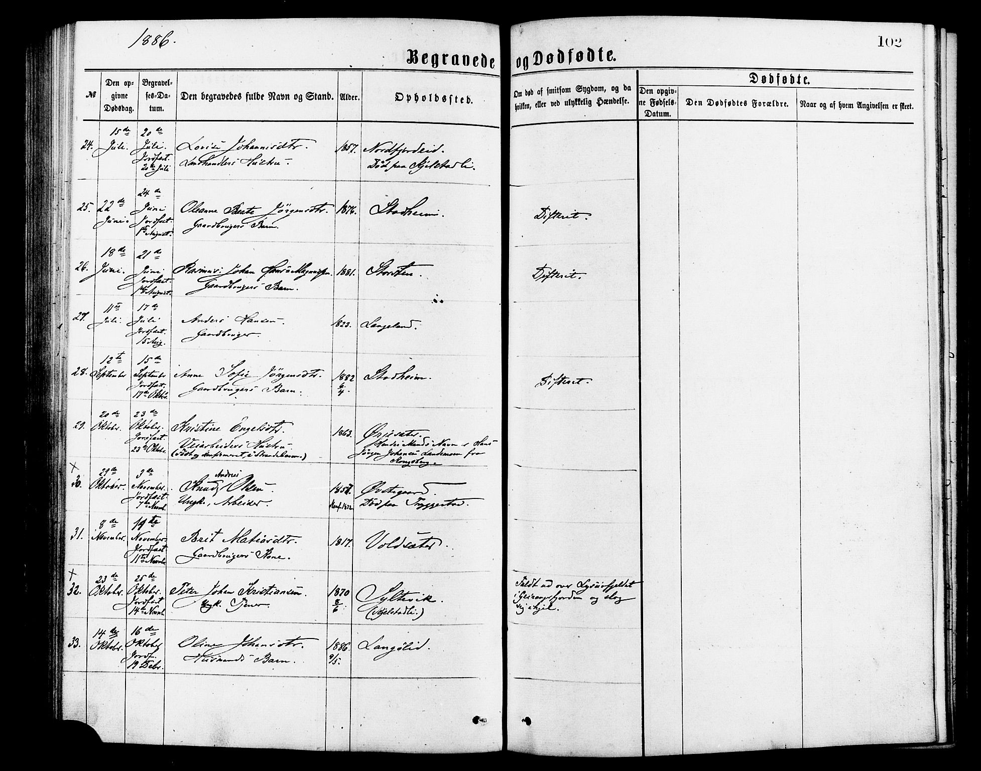 Ministerialprotokoller, klokkerbøker og fødselsregistre - Møre og Romsdal, AV/SAT-A-1454/517/L0227: Ministerialbok nr. 517A07, 1870-1886, s. 102