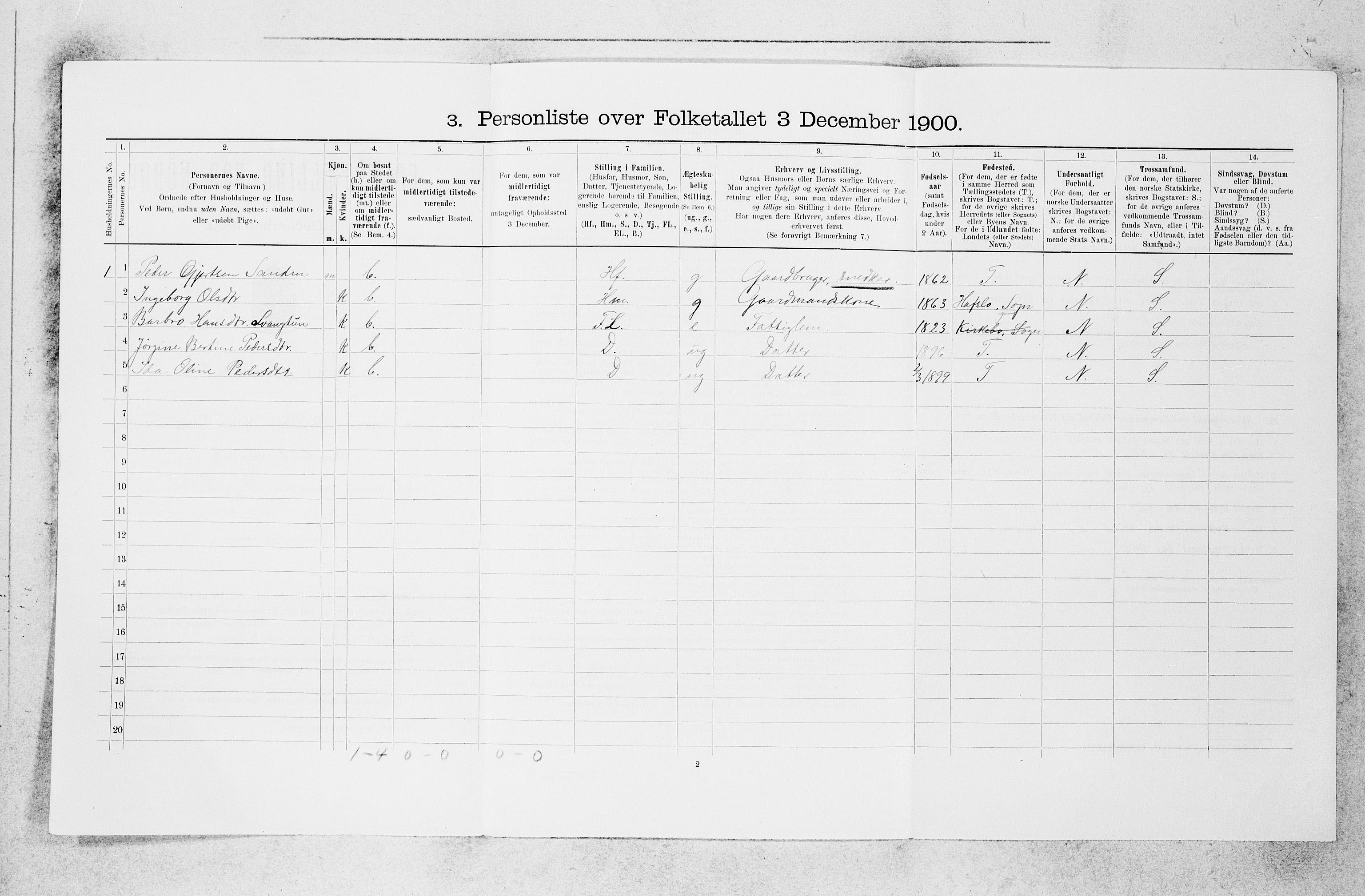 SAB, Folketelling 1900 for 1415 Lavik og Brekke herred, 1900, s. 298
