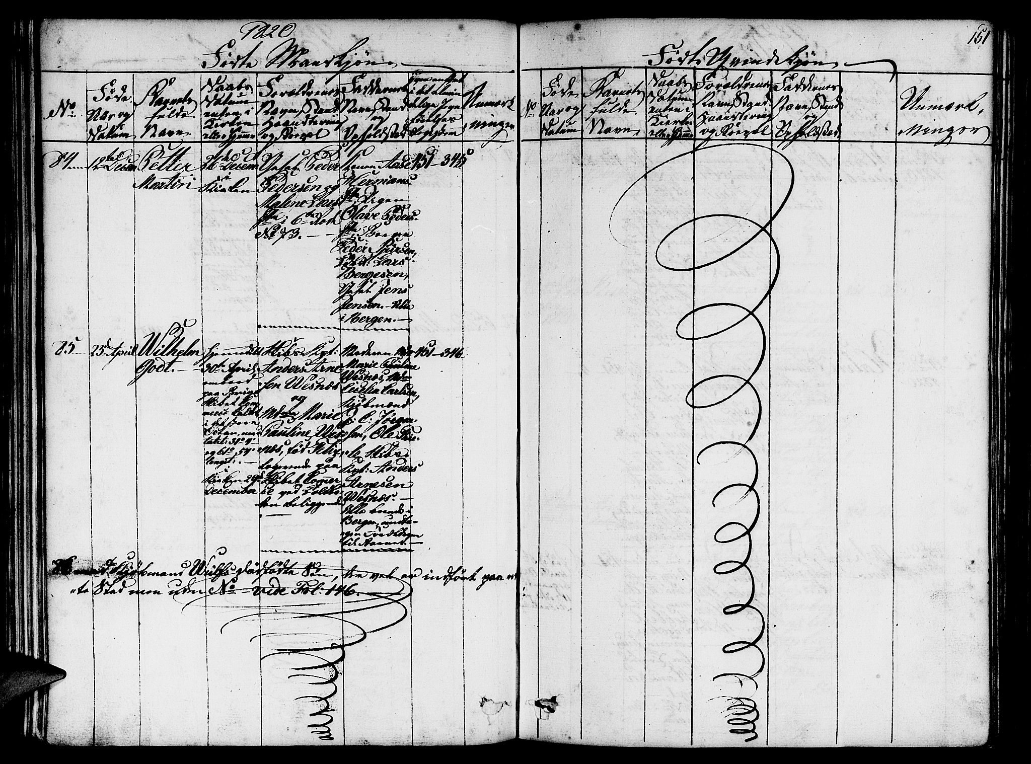 Nykirken Sokneprestembete, SAB/A-77101/H/Hab/L0003: Klokkerbok nr. A 4, 1816-1821, s. 151